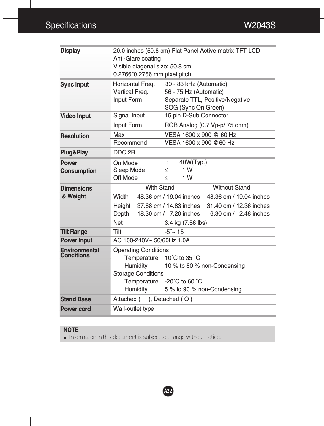 A22Specifications W2043SNOTEInformation in this document is subject to change without notice.DisplaySync InputVideo InputResolutionPlug&amp;PlayPowerConsumptionDimensions&amp; WeightTilt RangePower InputEnvironmentalConditionsStand BasePower cord 20.0 inches (50.8 cm) Flat Panel Active matrix-TFT LCD Anti-Glare coating Visible diagonal size: 50.8 cm0.2766*0.2766 mm pixel pitchHorizontal Freq. 30 - 83 kHz (Automatic)Vertical Freq. 56 - 75 Hz (Automatic)Input Form Separate TTL, Positive/NegativeSOG (Sync On Green) Signal Input 15 pin D-Sub ConnectorInput Form RGB Analog (0.7 Vp-p/ 75 ohm)Max VESA 1600 x 900 @ 60 HzRecommend VESA 1600 x 900 @60 HzDDC 2BOn Mode : 40W(Typ.)Sleep Mode ≤1 WOff Mode ≤1 WWith Stand Without StandWidth 48.36 cm / 19.04 inches 48.36 cm / 19.04 inchesHeight 37.68 cm / 14.83 inches 31.40 cm / 12.36 inches Depth 18.30 cm /   7.20 inches 6.30 cm /   2.48 inchesNet 3.4 kg (7.56 lbs)Tilt -5˚~ 15˚AC 100-240V~ 50/60Hz 1.0AOperating ConditionsTemperature 10˚C to 35 ˚CHumidity 10 % to 80 % non-CondensingStorage ConditionsTemperature -20˚C to 60 ˚CHumidity 5 % to 90 % non-CondensingAttached (     ), Detached ( O )Wall-outlet type