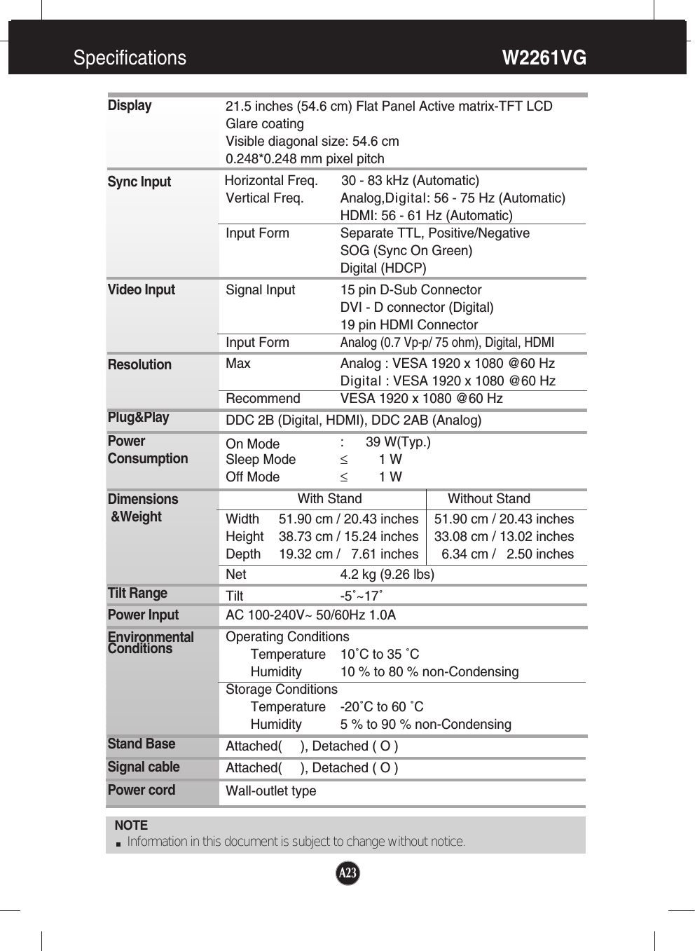 A23Specifications W2261VG NOTEInformation in this document is subject to change without notice.DisplaySync InputVideo InputResolutionPlug&amp;PlayPowerConsumptionDimensions&amp;WeightTilt RangePower InputEnvironmentalConditionsStand BaseSignal cablePower cord 21.5 inches (54.6 cm) Flat Panel Active matrix-TFT LCD Glare coatingVisible diagonal size: 54.6 cm0.248*0.248 mm pixel pitchHorizontal Freq. 30 - 83 kHz (Automatic)Vertical Freq. Analog,Digital: 56 - 75 Hz (Automatic)HDMI: 56 - 61 Hz (Automatic)Input Form Separate TTL, Positive/NegativeSOG (Sync On Green) Digital (HDCP)Signal Input 15 pin D-Sub ConnectorDVI - D connector (Digital)19 pin HDMI ConnectorInput FormAnalog (0.7 Vp-p/ 75 ohm), Digital, HDMIMax Analog : VESA 1920 x 1080 @60 HzDigital : VESA 1920 x 1080 @60 HzRecommend VESA 1920 x 1080 @60 HzDDC 2B (Digital, HDMI), DDC 2AB (Analog)On Mode : 39 W(Typ.)Sleep Mode ≤1 WOff Mode ≤1 WWith Stand Without StandWidth 51.90 cm / 20.43 inches 51.90 cm / 20.43 inchesHeight 38.73 cm / 15.24 inches 33.08 cm / 13.02 inchesDepth 19.32 cm /   7.61 inches 6.34 cm /   2.50 inchesNet 4.2 kg (9.26 lbs)Tilt -5˚~17˚AC 100-240V~ 50/60Hz 1.0A Operating ConditionsTemperature 10˚C to 35 ˚CHumidity 10 % to 80 % non-CondensingStorage ConditionsTemperature -20˚C to 60 ˚CHumidity 5 % to 90 % non-CondensingAttached(     ), Detached ( O )Attached(     ), Detached ( O )Wall-outlet type
