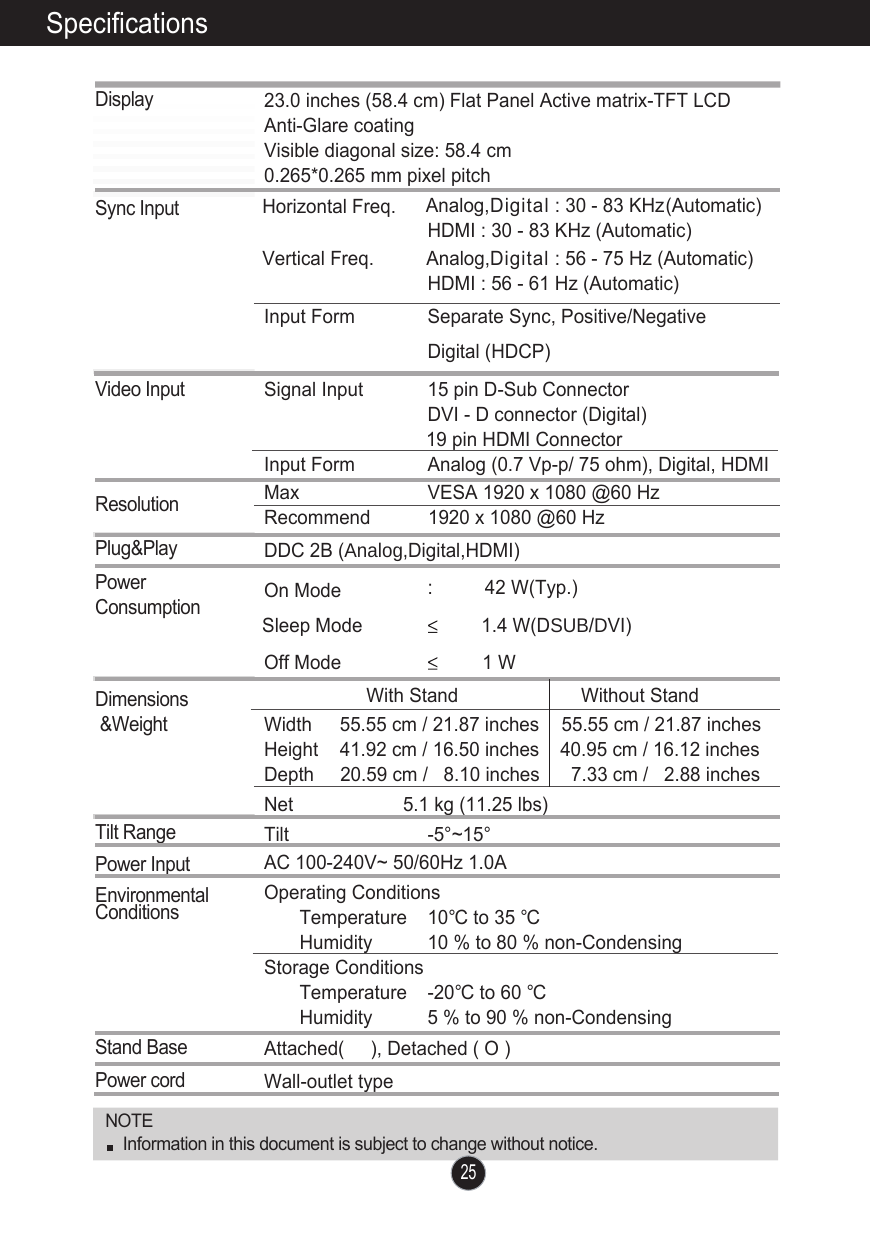 SpecificationsNOTEInformation in this document is subject to change without notice.DisplaySync InputVideo InputResolutionPlug&amp;PlayPowerConsumptionDimensions&amp;WeightTilt RangePower InputEnvironmentalConditionsStand BasePower cord 23.0 inches (58.4 cm) Flat Panel Active matrix-TFT LCD Anti-Glare coatingVisible diagonal size: 58.4 cm0.265*0.265 mm pixel pitchHorizontal Freq.Vertical Freq.          Analog,Digital : 56 - 75 Hz (Automatic)HDMI : 56 - 61 Hz (Automatic) Analog,Digital : 30 - 83 KHz (Automatic)HDMI : 30 - 83 KHz (Automatic)Input Form Separate Sync, Positive/NegativeDigital (HDCP)Signal Input 15 pin D-Sub ConnectorDVI - D connector (Digital)19 pin HDMI ConnectorInput Form Analog (0.7 Vp-p/ 75 ohm), Digital, HDMIMax VESA 1920 x 1080 @60 HzRecommend           1920 x 1080 @60 HzDDC 2B (Analog,Digital,HDMI)On Mode : 42 W(Typ.) 1.4 W(DSUB/DVI)Sleep ModeOff Mode 1 WWith Stand Without StandWidth 55.55 cm / 21.87 inches 55.55 cm / 21.87 inchesHeight 41.92 cm / 16.50 inches    40.95 cm / 16.12 inchesDepth     20.59 cm / 8.10 inches      7.33 cm /   2.88 inchesNet                     5.1 kg (11.25 lbs)Tilt -5°~15°AC 100-240V~ 50/60Hz 1.0AOperating ConditionsTemperature 10°C to 35 °CHumidity 10 % to 80 % non-CondensingStorage ConditionsTemperature -20°C to 60 °CHumidity 5 % to 90 % non-CondensingAttached(     ), Detached ( O )Wall-outlet type 25