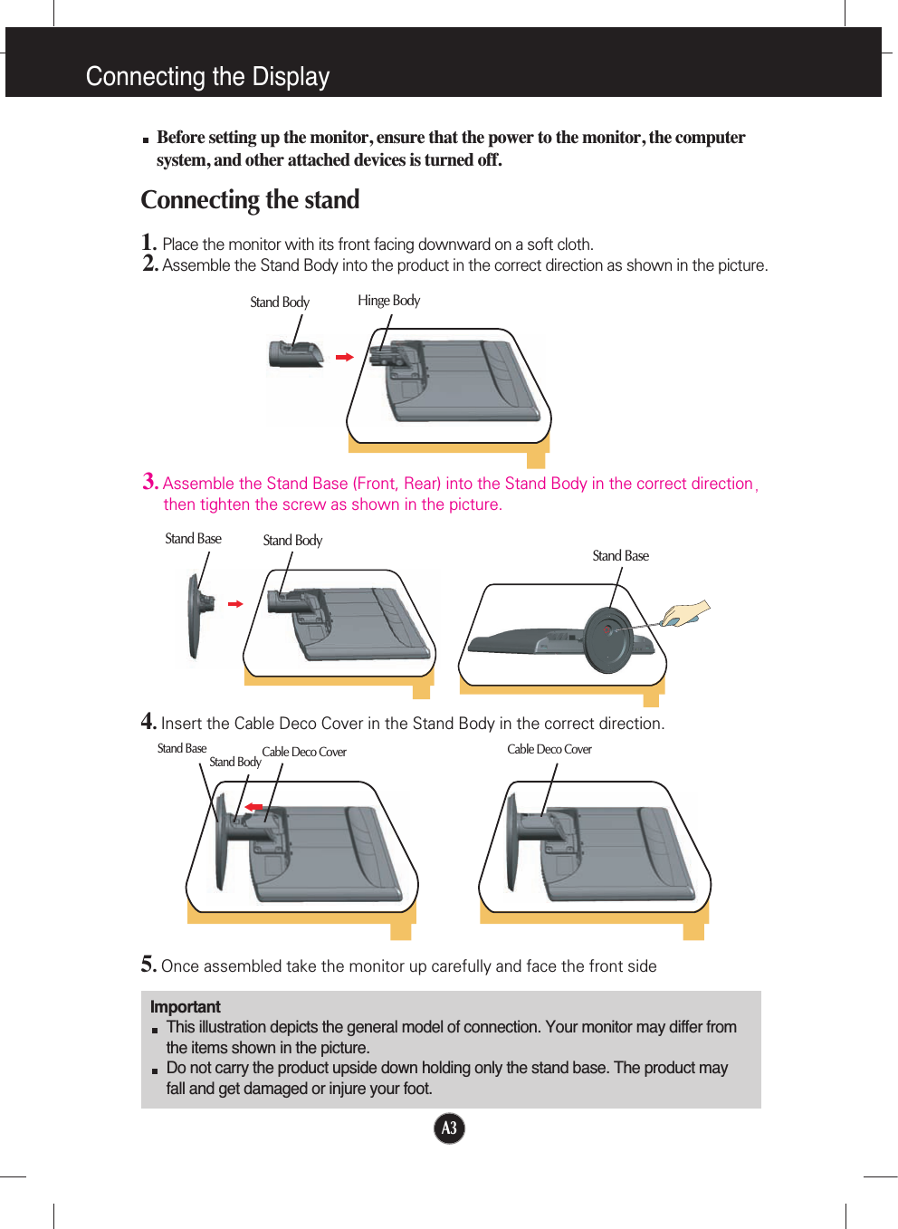 A3Connecting the DisplayImportantThis illustration depicts the general model of connection. Your monitor may differ fromthe items shown in the picture.Do not carry the product upside down holding only the stand base. The product mayfall and get damaged or injure your foot.Before setting up the monitor, ensure that the power to the monitor, the computersystem, and other attached devices is turned off.Connecting the stand 1.Place the monitor with its front facing downward on a soft cloth.2.Assemble the Stand Body into the product in the correct direction as shown in the picture. 3.Assemble the Stand Base (Front, Rear) into the Stand Body in the correct directionthen tighten the screw as shown in the picture.Stand BodyStand BaseStand Body Hinge Body5.Once assembled take the monitor up carefully and face the front side4.Insert the Cable Deco Cover in the Stand Body in the correct direction.Stand BodyStand Base Cable Deco Cover Cable Deco CoverStand Base