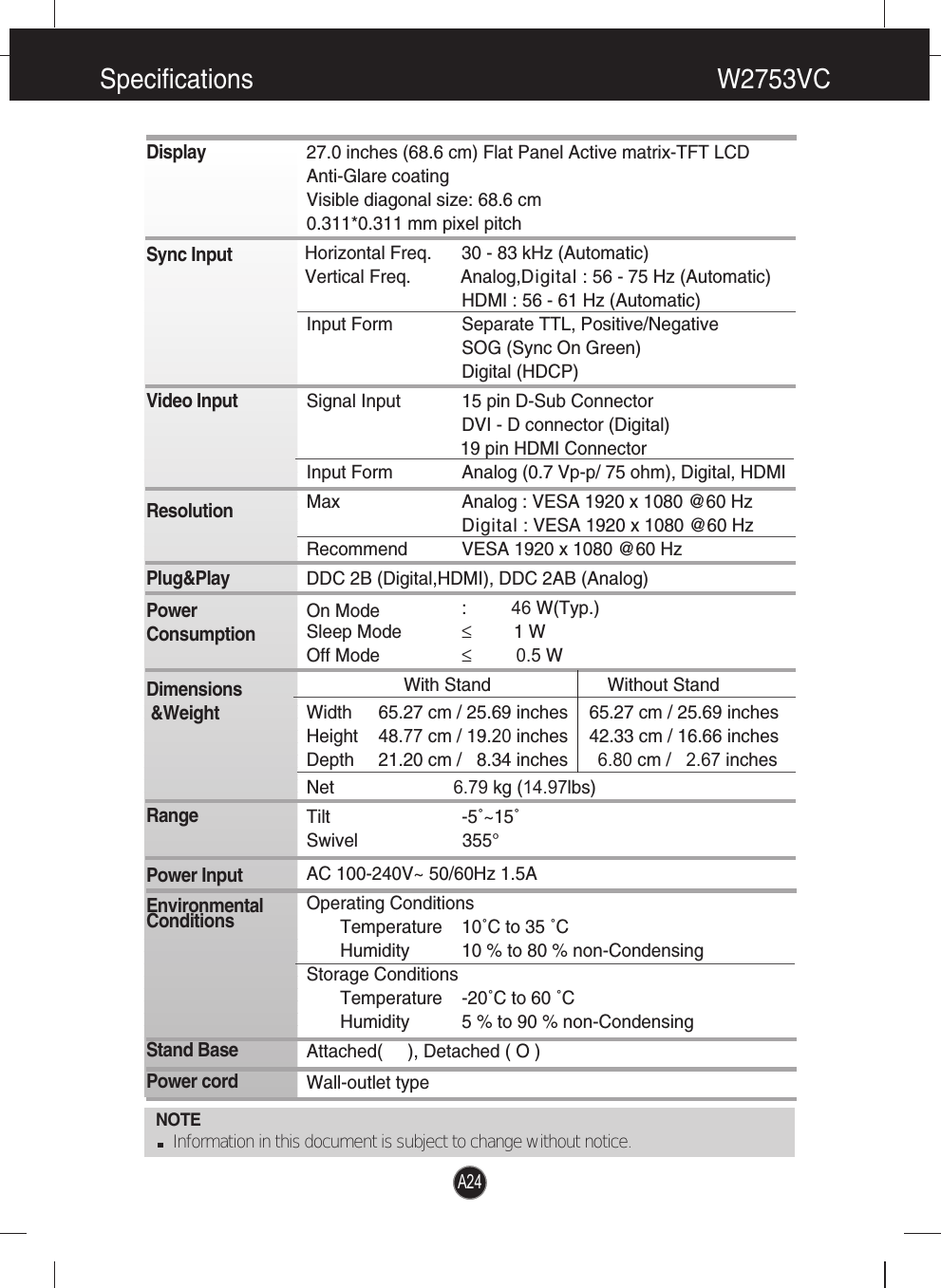 A24A24A24Specifications                                                                   W2753VCNOTEInformation in this document is subject to change without notice.DisplaySync InputVideo InputResolutionPlug&amp;PlayPowerConsumptionDimensions&amp;WeightRangePower InputEnvironmentalConditionsStand BasePower cord 27.0 inches (68.6 cm) Flat Panel Active matrix-TFT LCD Anti-Glare coatingVisible diagonal size: 68.6 cm0.311*0.311 mm pixel pitchHorizontal Freq.      30 - 83 kHz (Automatic)Vertical Freq.          Analog,Digital : 56 - 75 Hz (Automatic)HDMI : 56 - 61 Hz (Automatic)Input Form Separate TTL, Positive/NegativeSOG (Sync On Green) Digital (HDCP)Signal Input 15 pin D-Sub ConnectorDVI - D connector (Digital)19 pin HDMI ConnectorInput Form Analog (0.7 Vp-p/ 75 ohm), Digital, HDMIMax Analog : VESA 1920 x 1080 @60 HzDigital : VESA 1920 x 1080 @60 HzRecommend VESA 1920 x 1080 @60 HzDDC 2B (Digital,HDMI), DDC 2AB (Analog)On Mode :         46 W(Typ.)Sleep Mode ≤1 WOff Mode ≤         0.5 WWith Stand Without StandWidth 65.27 cm / 25.69 inches 65.27 cm / 25.69 inchesHeight 48.77 cm / 19.20 inches   42.33 cm / 16.66 inchesDepth 21.20 cm /   8.34 inches      6.80 cm /   2.67 inchesNet                        6.79 kg (14.97lbs)Tilt -5˚~15˚Swivel                     355°AC 100-240V~ 50/60Hz 1.5A Operating ConditionsTemperature 10˚C to 35 ˚CHumidity 10 % to 80 % non-CondensingStorage ConditionsTemperature -20˚C to 60 ˚CHumidity 5 % to 90 % non-CondensingAttached(     ), Detached ( O )Wall-outlet type