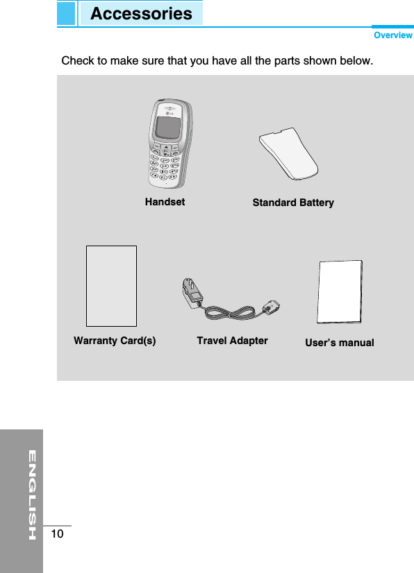 AccessoriesOverviewENGLISH10Check to make sure that you have all the parts shown below.HandsetTravel AdapterWarranty Card(s) User’s manualStandard Battery