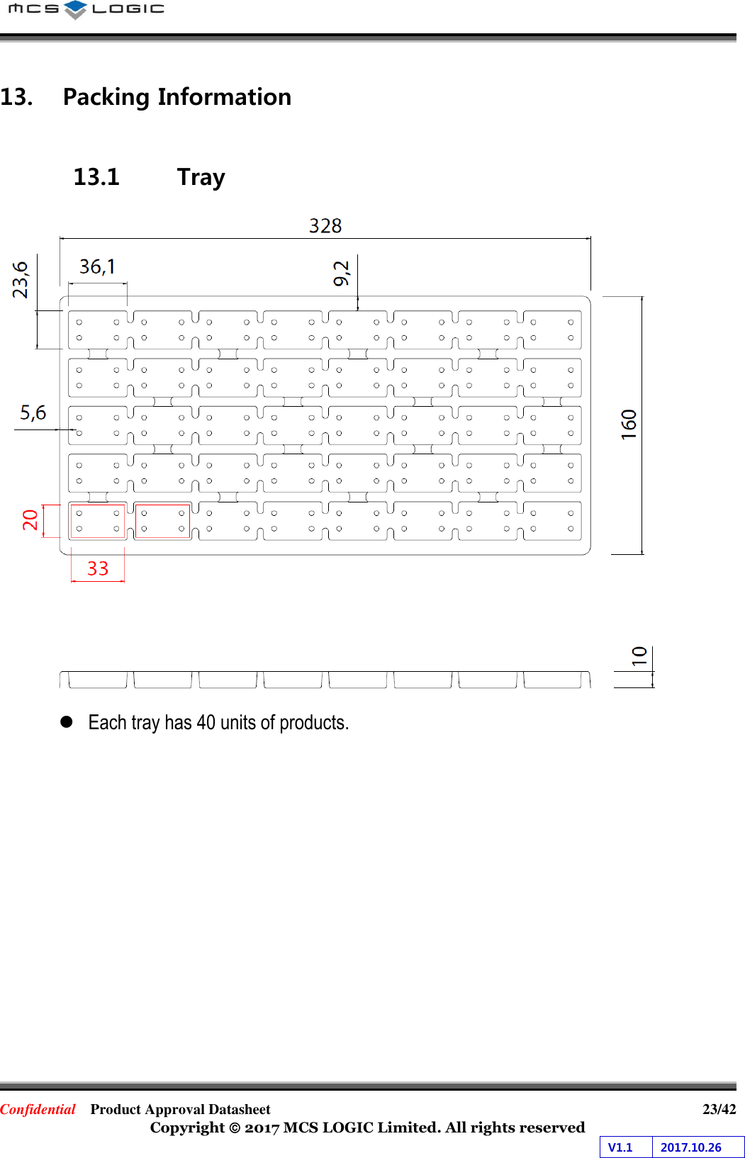 Confidential  Product Approval Datasheet  23/42 Copyright  2017 MCS LOGIC Limited. All rights reserved V1.1 2017.10.26 13. Packing Information13.1 Tray Each tray has 40 units of products.