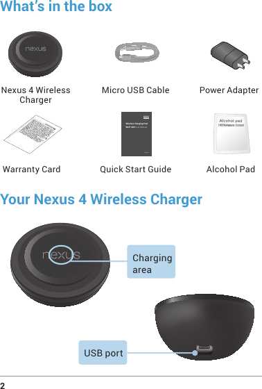 2 What’s in the boxYour Nexus 4 Wireless ChargerNexus 4 Wireless ChargerMicro USB Cable Power AdapterWarranty Card Quick Start Guide Alcohol PadWireless Charging Pad WCP-400 User ManualRev1.0 US EnglishEspañolFrançaisCharging areaUSB port