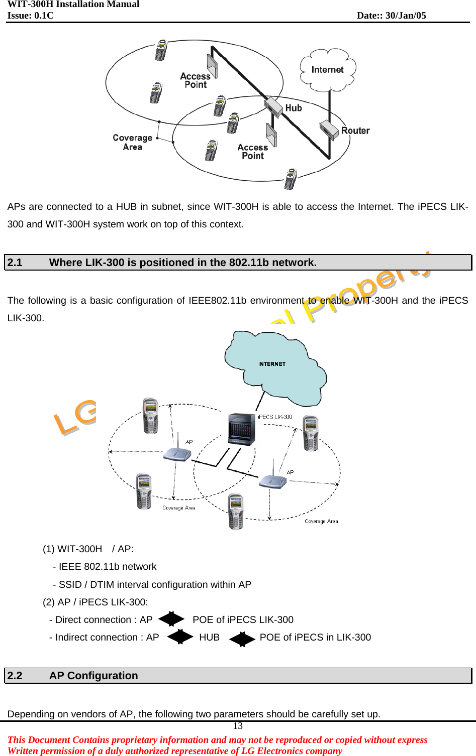 WIT-300H Installation Manual Issue: 0.1C              Date:: 30/Jan/05   This Document Contains proprietary information and may not be reproduced or copied without express   Written permission of a duly authorized representative of LG Electronics company 13 APs are connected to a HUB in subnet, since WIT-300H is able to access the Internet. The iPECS LIK-300 and WIT-300H system work on top of this context.    2.1  Where LIK-300 is positioned in the 802.11b network.  The following is a basic configuration of IEEE802.11b environment to enable WIT-300H and the iPECS LIK-300.   (1) WIT-300H  / AP:    - IEEE 802.11b network      - SSID / DTIM interval configuration within AP (2) AP / iPECS LIK-300: - Direct connection : AP        POE of iPECS LIK-300 - Indirect connection : AP        HUB        POE of iPECS in LIK-300  2.2 AP Configuration  Depending on vendors of AP, the following two parameters should be carefully set up. 