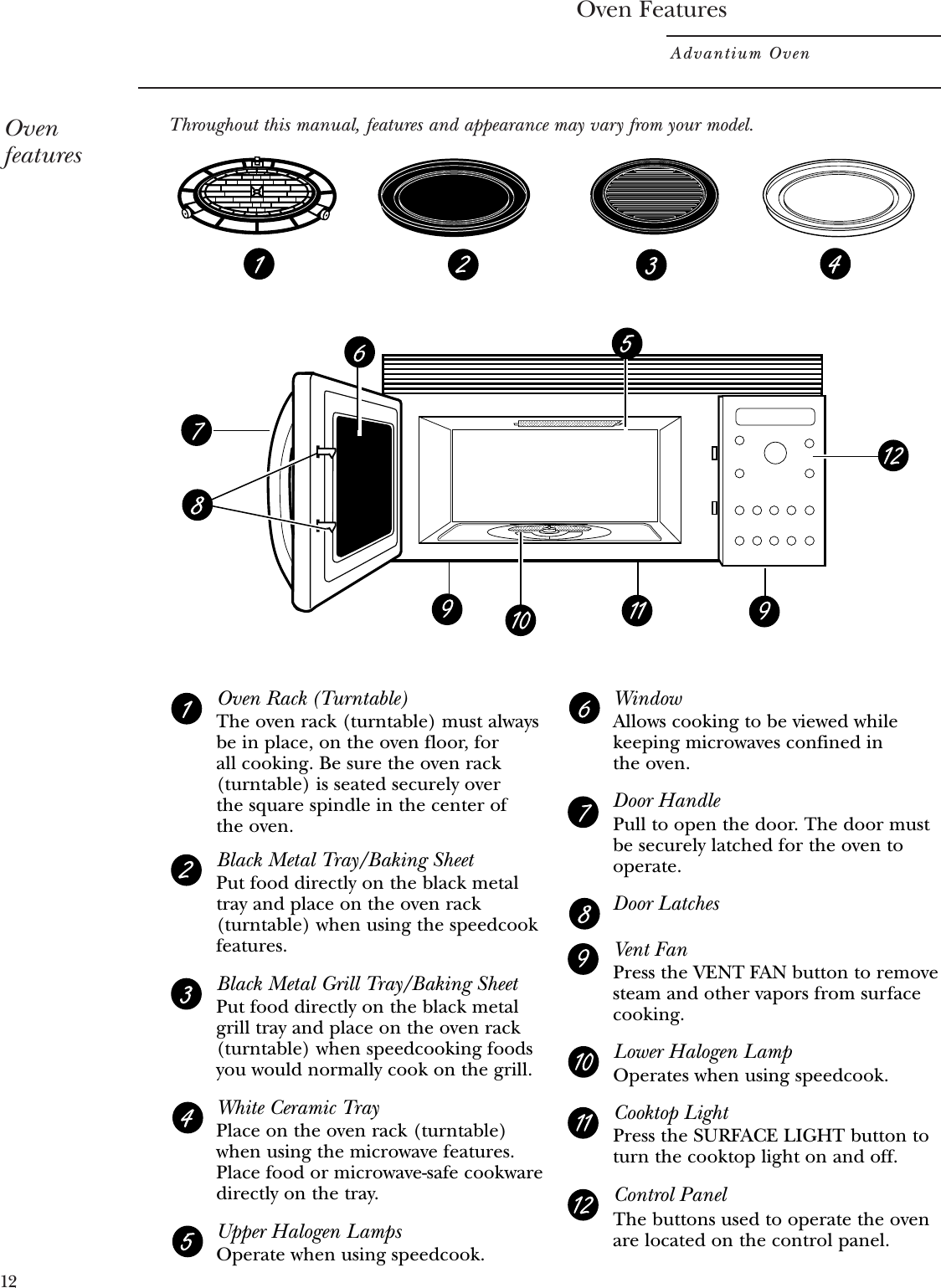 Oven FeaturesAdvantium Oven12OvenfeaturesThroughout this manual, features and appearance may vary from your model.Oven Rack (Turntable)The oven rack (turntable) must alwaysbe in place, on the oven floor, for all cooking. Be sure the oven rack(turntable) is seated securely over the square spindle in the center of the oven. Black Metal Tray/Baking SheetPut food directly on the black metaltray and place on the oven rack(turntable) when using the speedcookfeatures. Black Metal Grill Tray/Baking SheetPut food directly on the black metalgrill tray and place on the oven rack(turntable) when speedcooking foodsyou would normally cook on the grill.White Ceramic TrayPlace on the oven rack (turntable)when using the microwave features.Place food or microwave-safe cookwaredirectly on the tray.Upper Halogen LampsOperate when using speedcook. WindowAllows cooking to be viewed whilekeeping microwaves confined in the oven.Door HandlePull to open the door. The door mustbe securely latched for the oven tooperate.Door LatchesVent FanPress the VENT FAN button to removesteam and other vapors from surfacecooking.Lower Halogen LampOperates when using speedcook.Cooktop LightPress the SURFACE LIGHT button toturn the cooktop light on and off.Control PanelThe buttons used to operate the ovenare located on the control panel.