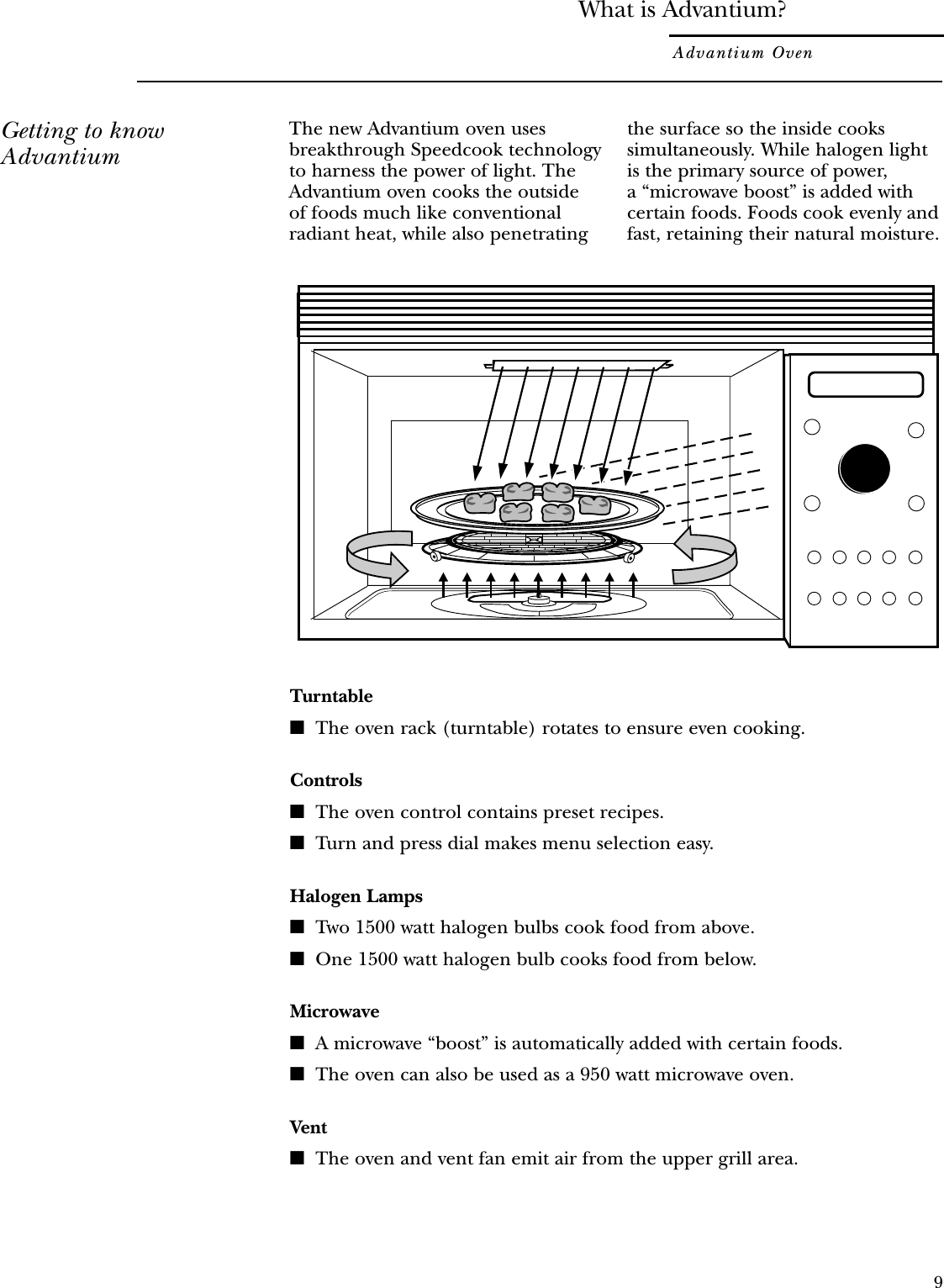 What is Advantium?Advantium OvenThe new Advantium oven usesbreakthrough Speedcook technologyto harness the power of light. TheAdvantium oven cooks the outside of foods much like conventionalradiant heat, while also penetratingthe surface so the inside cookssimultaneously. While halogen lightis the primary source of power, a “microwave boost” is added withcertain foods. Foods cook evenly andfast, retaining their natural moisture.Turntable■The oven rack (turntable) rotates to ensure even cooking.Controls■The oven control contains preset recipes.■Turn and press dial makes menu selection easy.Halogen Lamps■Two 1500 watt halogen bulbs cook food from above.■One 1500 watt halogen bulb cooks food from below.Microwave■A microwave “boost” is automatically added with certain foods.■The oven can also be used as a 950 watt microwave oven.Vent■The oven and vent fan emit air from the upper grill area.Getting to knowAdvantium9