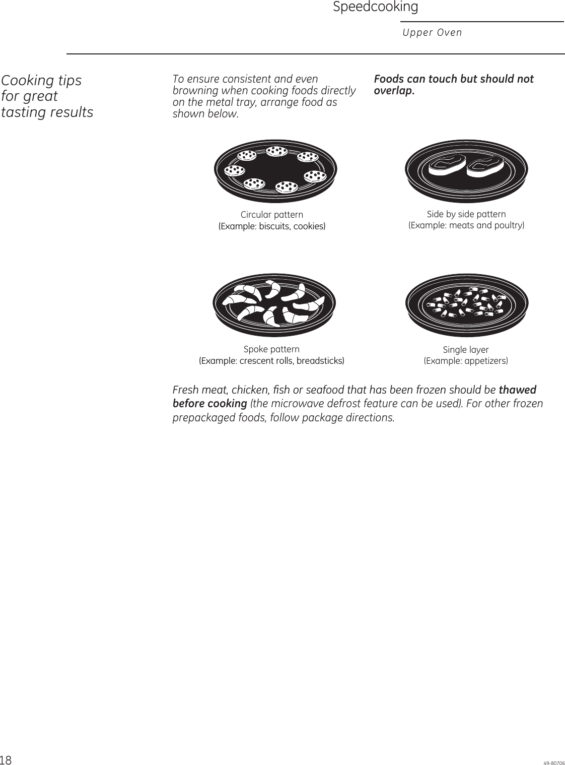 18 49-80706SpeedcookingUpper OvenCooking tips for great tasting resultsTo ensure consistent and even  browning when cooking foods directly on the metal tray, arrange food as shown below.Foods can touch but should not overlap.Circular pattern([DPSOHELVFXLWVFRRNLHVSpoke pattern([DPSOHFUHVFHQWUROOVEUHDGVWLFNVSingle layer(Example: appetizers)Side by side pattern(Example: meats and poultry))UHVKPHDWFKLFNHQ¿VKRUVHDIRRGWKDWKDVEHHQIUR]HQVKRXOGEHthawed before cooking (the microwave defrost feature can be used). For other frozen prepackaged foods, follow package directions.