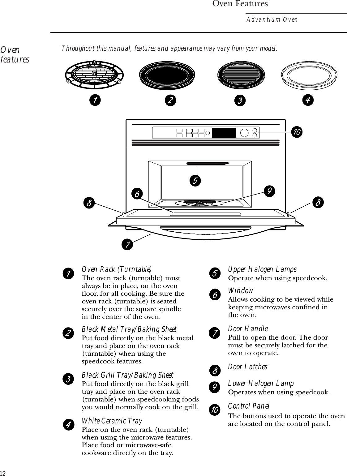 Oven FeaturesAdvantium Oven12OvenfeaturesThroughout this manual, features and appearance may vary from your model.Oven Rack (Turntable)The oven rack (turntable) must always be in place, on the oven floor, for all cooking. Be sure the oven rack (turntable) is seated securely over the square spindle in the center of the oven. Black Metal Tray/Baking SheetPut food directly on the black metal tray and place on the oven rack(turntable) when using the speedcook features. Black Grill Tray/Baking SheetPut food directly on the black grill tray and place on the oven rack (turntable) when speedcooking foods you would normally cook on the grill.White Ceramic TrayPlace on the oven rack (turntable) when using the microwave features. Place food or microwave-safe cookware directly on the tray.Upper Halogen LampsOperate when using speedcook. WindowAllows cooking to be viewed while keeping microwaves confined in the oven.Door HandlePull to open the door. The door must be securely latched for the oven to operate.Door LatchesLower Halogen LampOperates when using speedcook.Control PanelThe buttons used to operate the oven are located on the control panel.