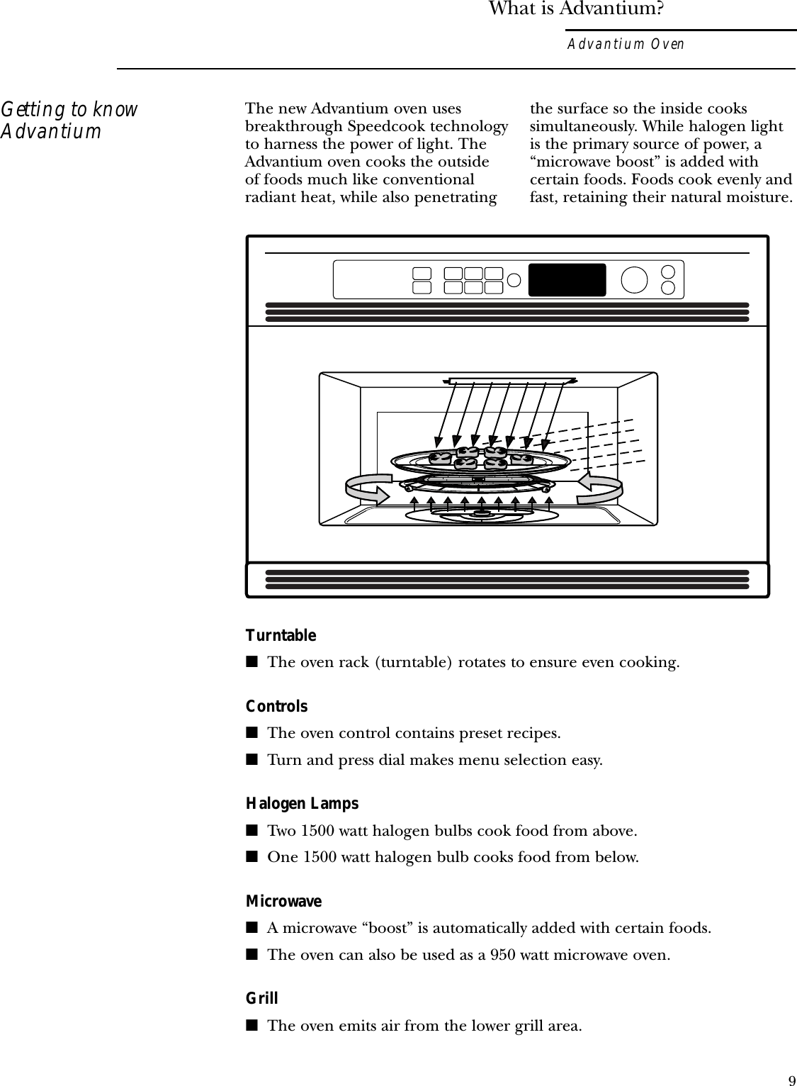 What is Advantium?Advantium OvenThe new Advantium oven usesbreakthrough Speedcook technologyto harness the power of light. TheAdvantium oven cooks the outside of foods much like conventionalradiant heat, while also penetratingthe surface so the inside cookssimultaneously. While halogen lightis the primary source of power, a“microwave boost” is added withcertain foods. Foods cook evenly andfast, retaining their natural moisture.Turntable■The oven rack (turntable) rotates to ensure even cooking.Controls■The oven control contains preset recipes.■Turn and press dial makes menu selection easy.Halogen Lamps■Two 1500 watt halogen bulbs cook food from above.■One 1500 watt halogen bulb cooks food from below.Microwave■A microwave “boost” is automatically added with certain foods.■The oven can also be used as a 950 watt microwave oven.Grill■The oven emits air from the lower grill area.Getting to knowAdvantium9