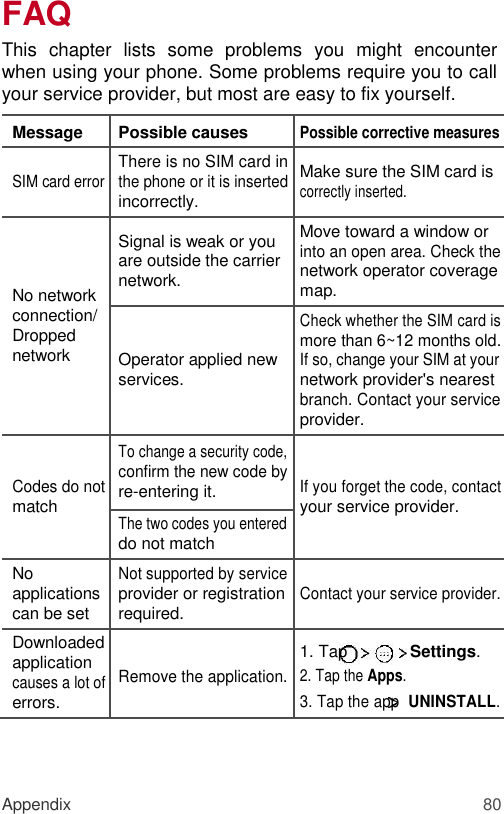 FAQ  This  chapter  lists  some  problems  you  might  encounter when using your phone. Some problems require you to call your service provider, but most are easy to fix yourself.  Message Possible causes Possible corrective measures        There is no SIM card in Make sure the SIM card is  SIM card error the phone or it is inserted  correctly inserted.    incorrectly.            Signal is weak or you Move toward a window or   into an open area. Check the   are outside the carrier   network operator coverage   network.  No network map.          connection/  Check whether the SIM card is  Dropped    more than 6~12 months old.  network   Operator applied new If so, change your SIM at your     services. network provider&apos;s nearest    branch. Contact your service    provider.         To change a security code,    Codes do not confirm the new code by If you forget the code, contact  re-entering it.  match your service provider.    The two codes you entered       do not match         No Not supported by service    applications provider or registration Contact your service provider.  can be set required.         Downloaded  1. Tap Settings.  application   Remove the application. 2. Tap the Apps.   causes a lot of    3. Tap the app  UNINSTALL.  errors.           Appendix 80 