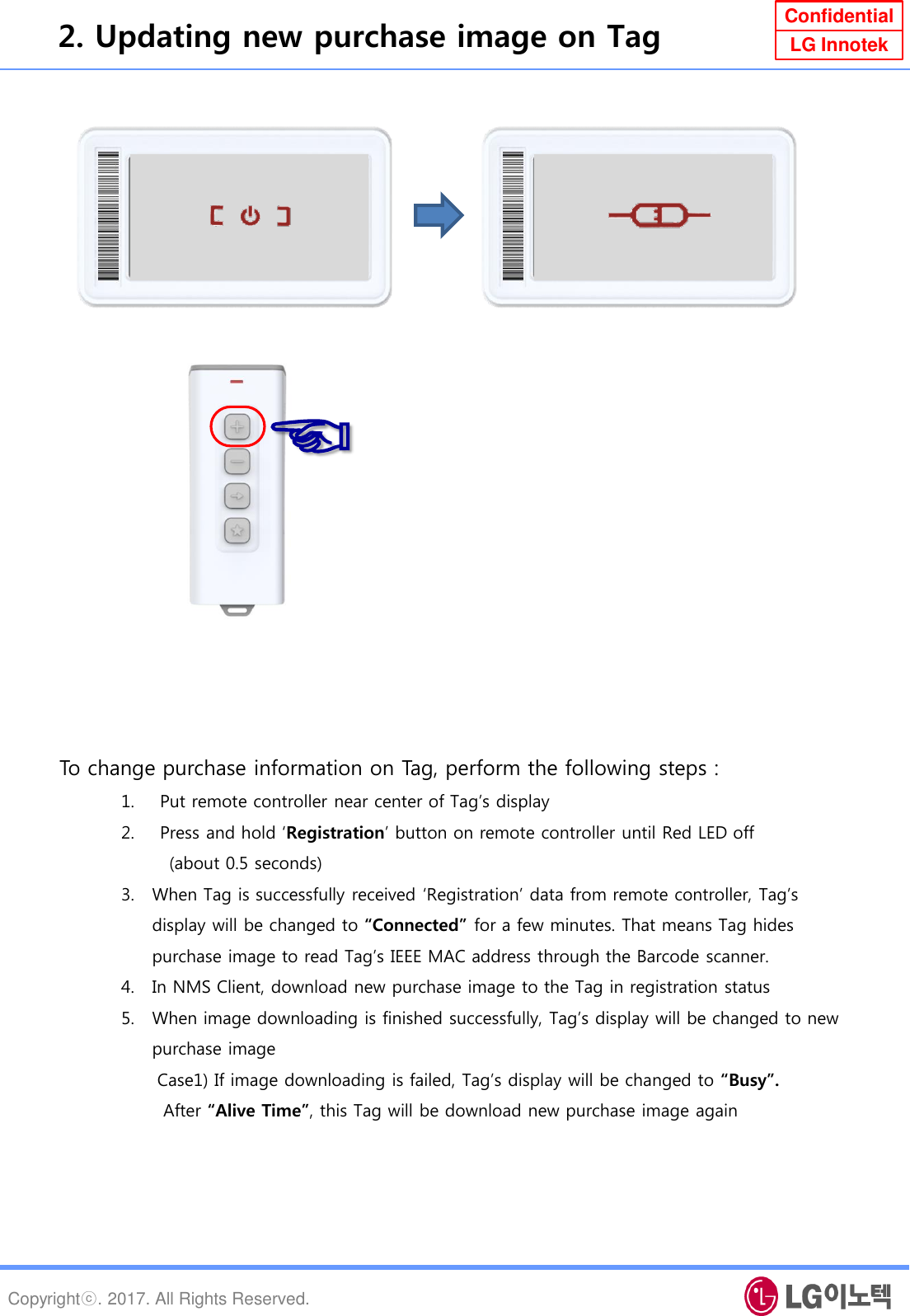 Copyrightⓒ. 2017. All Rights Reserved. Confidential LG Innotek To change purchase information on Tag, perform the following steps : 1. Put remote controller near center of Tag‟s display 2. Press and hold „Registration‟ button on remote controller until Red LED off          (about 0.5 seconds) 3. When Tag is successfully received „Registration‟ data from remote controller, Tag‟s display will be changed to “Connected” for a few minutes. That means Tag hides purchase image to read Tag‟s IEEE MAC address through the Barcode scanner. 4. In NMS Client, download new purchase image to the Tag in registration status 5. When image downloading is finished successfully, Tag‟s display will be changed to new purchase image        Case1) If image downloading is failed, Tag‟s display will be changed to “Busy”.           After “Alive Time”, this Tag will be download new purchase image again 2. Updating new purchase image on Tag ☜ 