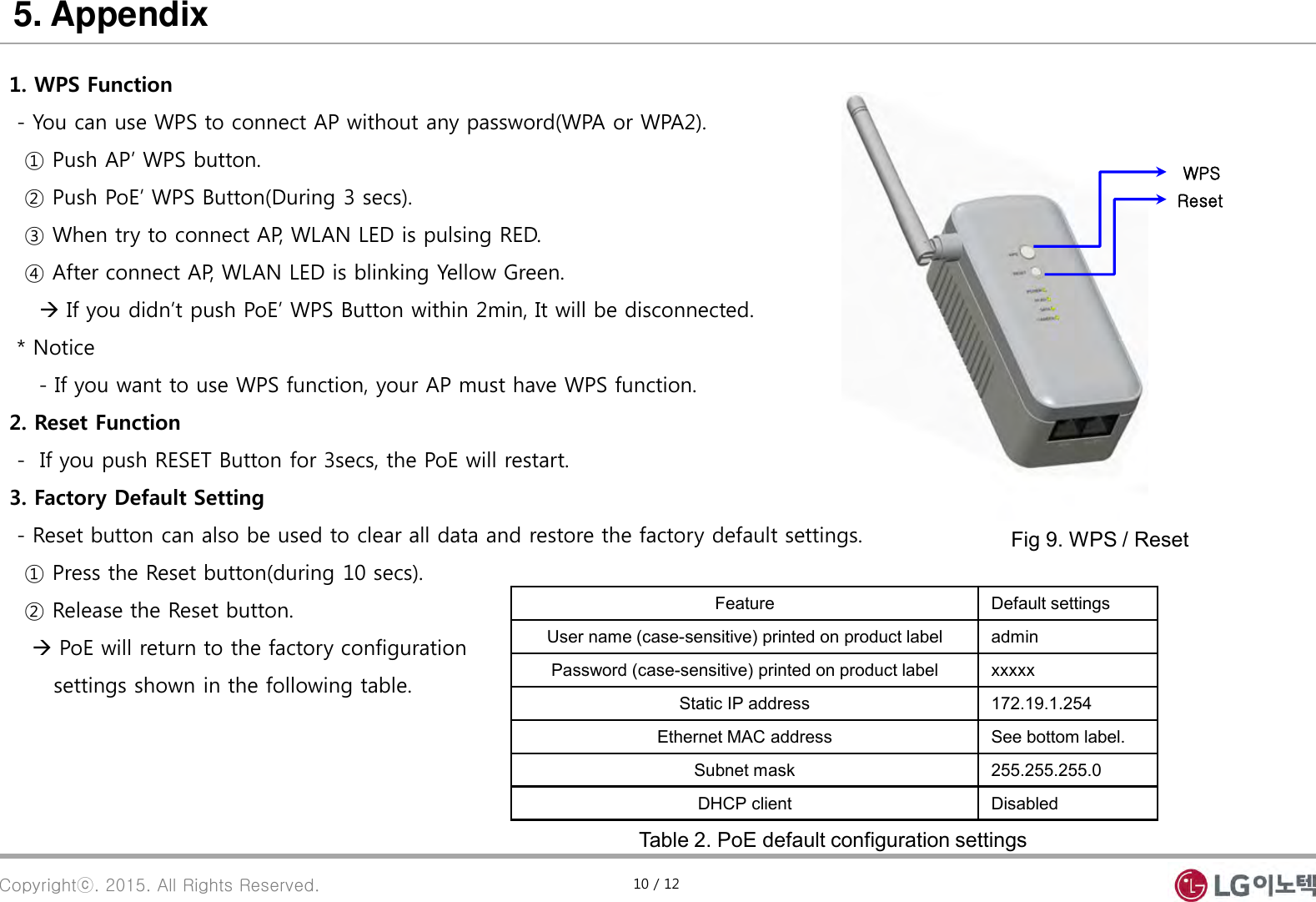 Copyrightⓒ. 2015. All Rights Reserved.   WPS  Reset 5. Appendix  1. WPS Function   - You can use WPS to connect AP without any password(WPA or WPA2).    ① Push AP’ WPS button.    ② Push PoE’ WPS Button(During 3 secs).    ③ When try to connect AP, WLAN LED is pulsing RED.    ④ After connect AP, WLAN LED is blinking Yellow Green.       If you didn’t push PoE’ WPS Button within 2min, It will be disconnected.   * Notice      - If you want to use WPS function, your AP must have WPS function.  2. Reset Function   -  If you push RESET Button for 3secs, the PoE will restart.  3. Factory Default Setting    - Reset button can also be used to clear all data and restore the factory default settings.    ① Press the Reset button(during 10 secs).    ② Release the Reset button.      PoE will return to the factory configuration         settings shown in the following table.  Feature  Default settings User name (case-sensitive) printed on product label  admin Password (case-sensitive) printed on product label  xxxxx Static IP address  172.19.1.254 Ethernet MAC address  See bottom label. Subnet mask  255.255.255.0 DHCP client  Disabled Fig 9. WPS / Reset Table 2. PoE default configuration settings 10 / 12 