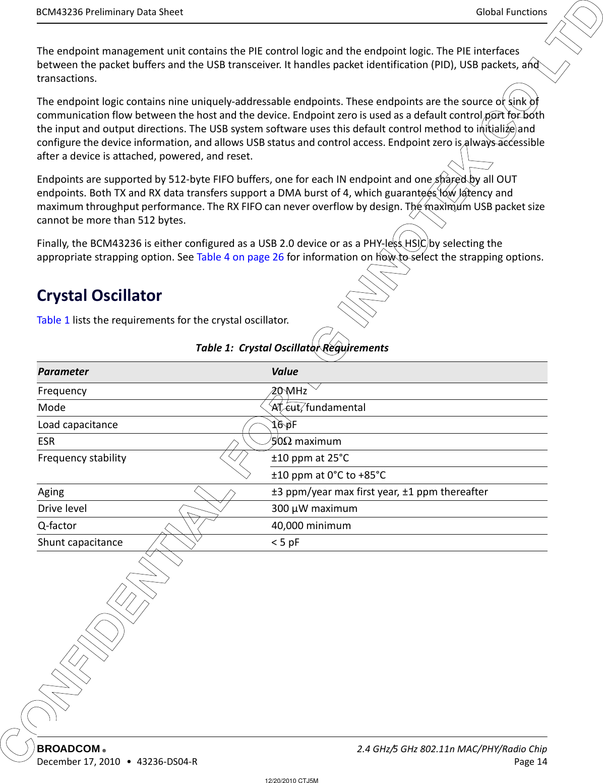 12/20/2010 CTJ5MCONFIDENTIAL FOR LG INNOTEK CO LTD Global FunctionsBROADCOM    2.4 GHz/5 GHz 802.11n MAC/PHY/Radio Chip December 17, 2010   •  43236-DS04-R Page 14®BCM43236 Preliminary Data SheetThe endpoint management unit contains the PIE control logic and the endpoint logic. The PIE interfaces between the packet buffers and the USB transceiver. It handles packet identification (PID), USB packets, and transactions.The endpoint logic contains nine uniquely-addressable endpoints. These endpoints are the source or sink of communication flow between the host and the device. Endpoint zero is used as a default control port for both the input and output directions. The USB system software uses this default control method to initialize and configure the device information, and allows USB status and control access. Endpoint zero is always accessible after a device is attached, powered, and reset.Endpoints are supported by 512-byte FIFO buffers, one for each IN endpoint and one shared by all OUT endpoints. Both TX and RX data transfers support a DMA burst of 4, which guarantees low latency and maximum throughput performance. The RX FIFO can never overflow by design. The maximum USB packet size cannot be more than 512 bytes. Finally, the BCM43236 is either configured as a USB 2.0 device or as a PHY-less HSIC by selecting the appropriate strapping option. See Table 4 on page 26 for information on how to select the strapping options.Crystal OscillatorTable 1 lists the requirements for the crystal oscillator.Table 1:  Crystal Oscillator Requirements Parameter ValueFrequency 20 MHzMode AT cut, fundamentalLoad capacitance 16 pFESR 50Ω maximumFrequency stability ±10 ppm at 25°C±10 ppm at 0°C to +85°CAging ±3 ppm/year max first year, ±1 ppm thereafterDrive level 300 µW maximumQ-factor 40,000 minimumShunt capacitance &lt; 5 pF