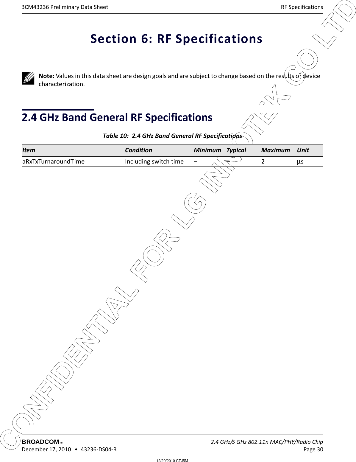 12/20/2010 CTJ5MCONFIDENTIAL FOR LG INNOTEK CO LTD RF SpecificationsBROADCOM    2.4 GHz/5 GHz 802.11n MAC/PHY/Radio Chip December 17, 2010   •  43236-DS04-R Page 30®BCM43236 Preliminary Data SheetSection 6: RF Specifications2.4 GHz Band General RF SpecificationsNote: Values in this data sheet are design goals and are subject to change based on the results of device characterization.Table 10:  2.4 GHz Band General RF Specifications Item Condition Minimum Typical  Maximum UnitaRxTxTurnaroundTime Including switch time – – 2 μs