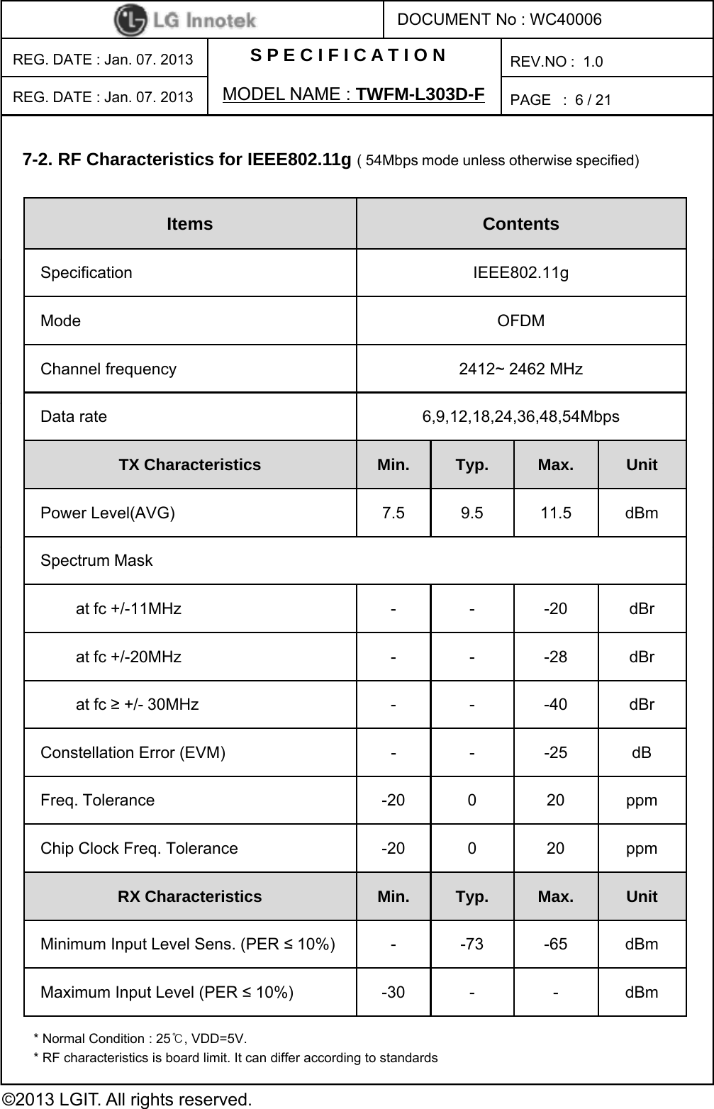 S P E C I F I C A T I O NPAGE   :DOCUMENT No : WC40006REG. DATE : Jan. 07. 2013 MODEL NAME : TWFM-L303D-FREV.NO :  1.06/ 21REG. DATE : Jan. 07. 2013 Items Contents7-2. RF Characteristics for IEEE802.11g ( 54Mbps mode unless otherwise specified)                             Specification IEEE802.11gMode OFDMChannel frequency  2412~ 2462 MHz Data rate 6,9,12,18,24,36,48,54MbpsTX Characteristics Min. Typ. Max. UnitPower Level(AVG) 7.5 9.5 11.5 dBmSpectrum Maskat fc +/-11MHz - - -20 dBrat fc +/-20MHz - - -28 dBrat fc ≥ +/- 30MHz - - -40 dBrConstellation Error (EVM) - - -25 dBFreq. Tolerance -20 0 20 ppmChip Clock Freq. Tolerance -20 0 20 ppmRX Characteristics Min. Typ. Max. UnitMinimum Input Level Sens. (PER ≤ 10%) - -73 -65 dBm©2013 LGIT. All rights reserved.Maximum Input Level (PER ≤ 10%) -30 - - dBm* Normal Condition : 25℃, VDD=5V.* RF characteristics is board limit. It can differ according to standards