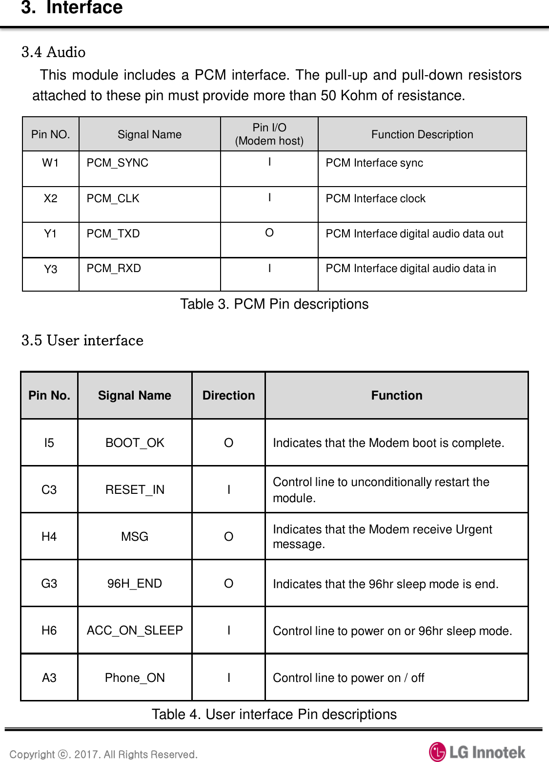 LG Innotek VL3000 Telematics Modem User Manual 1
