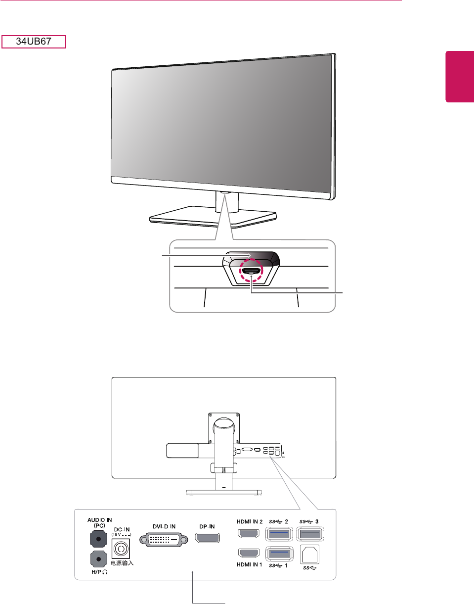 LG 29UM67 P User Manual Owner's 29UB67 34UM67 34UB67 ENG OWM