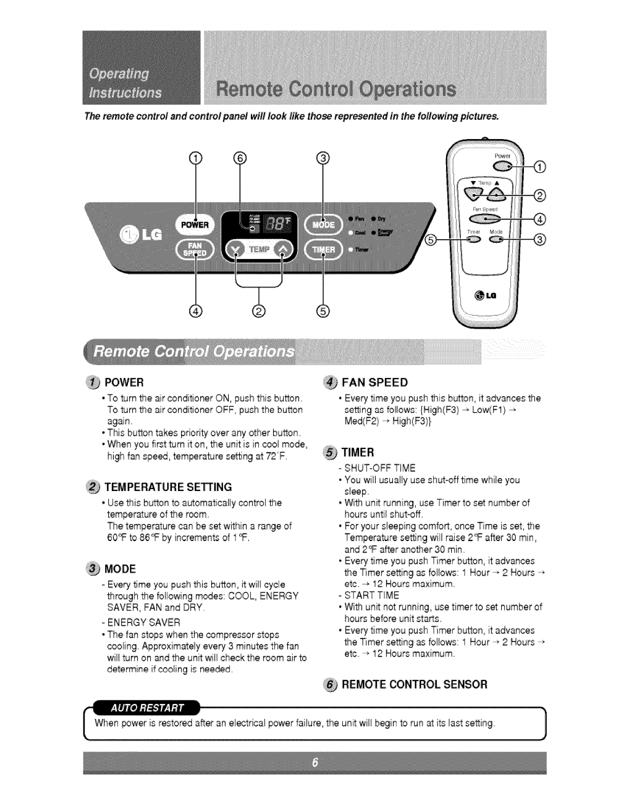 LG BP6000ER User Manual WINDOW AIR CONDITIONER Manuals And Guides 1006133L