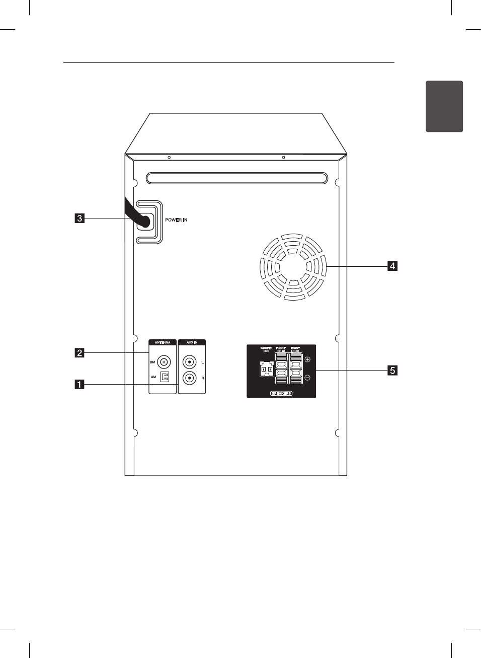 LG CM4530 User Manual Owner's AB DUSALLK ENG MFL67657506 130125