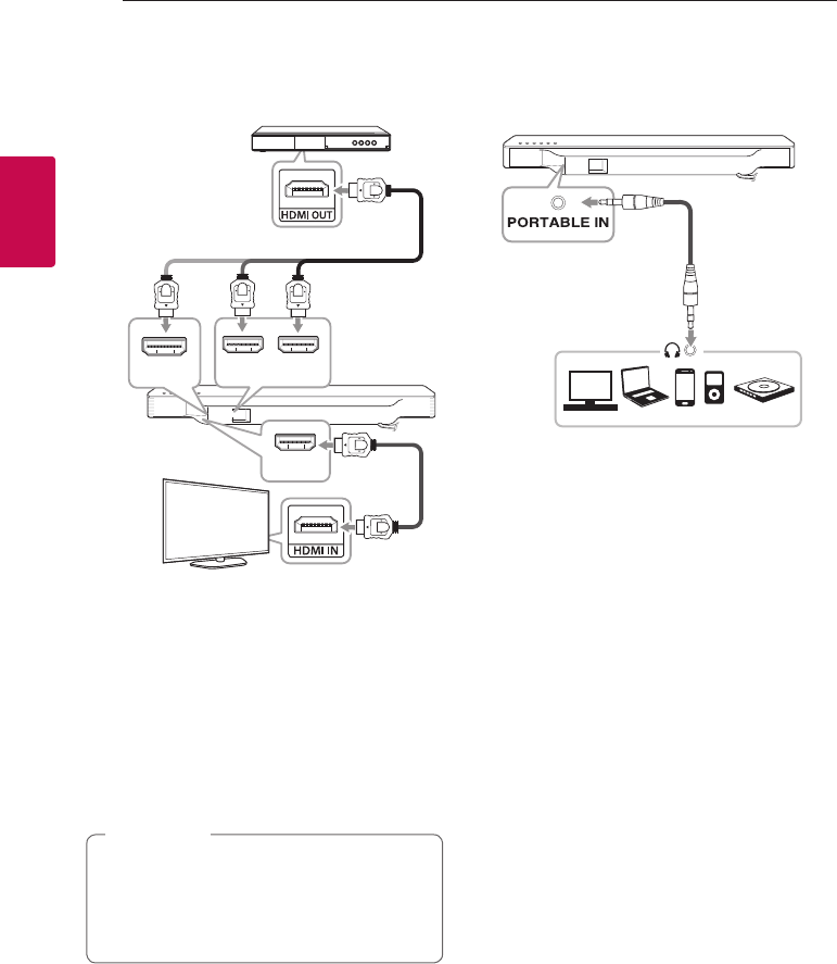 LG LAS950M User Manual Guide LAS950M.DUSALLA (Web) ENG V3