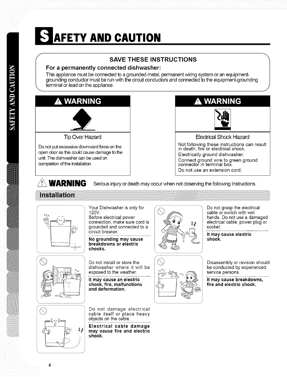 LG LDF7811BB User Manual DISHWASHER Manuals And Guides L0504305