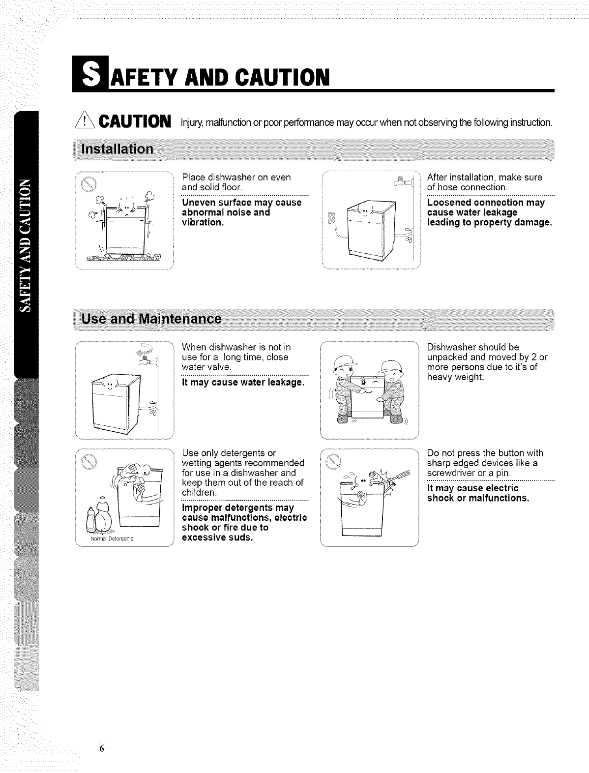 LG LDF7811BB User Manual DISHWASHER Manuals And Guides L0504305