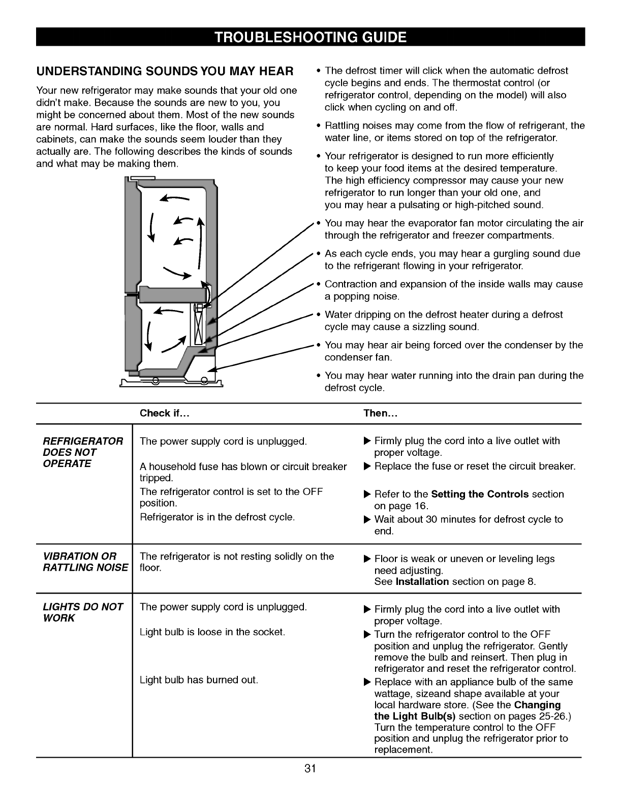 LG LFC25760SB User Manual Owner's File?file Id=KROWM000110253