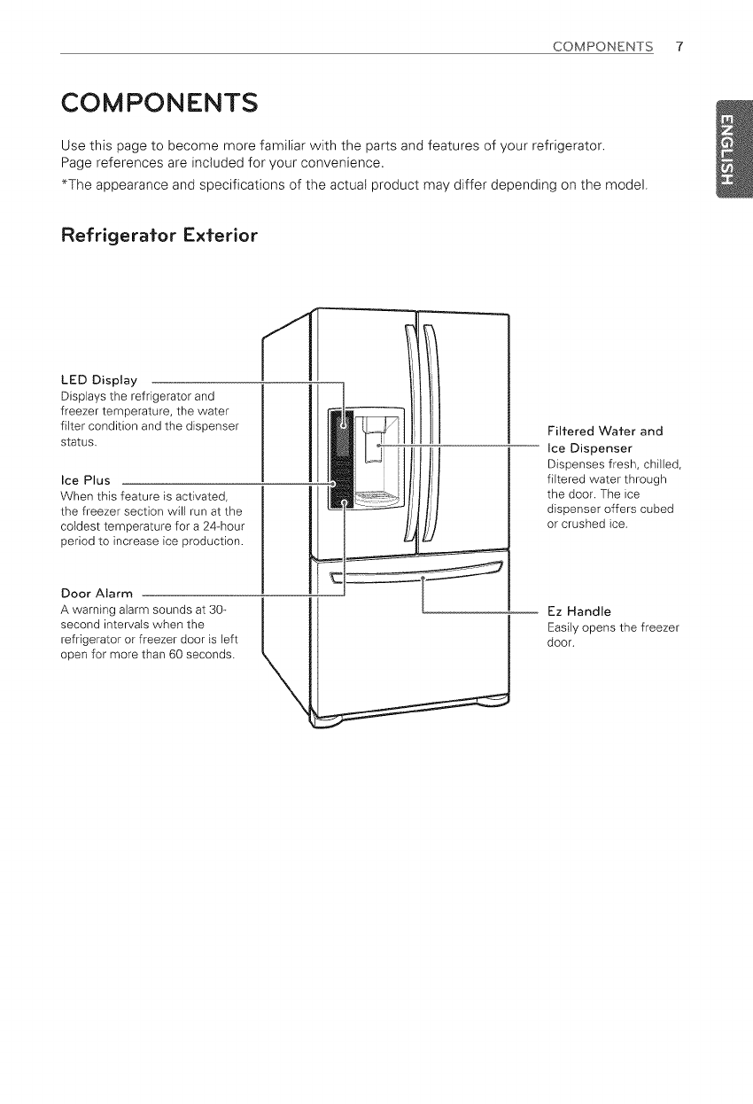 Lg Refrigerator Lfx28968st Manual