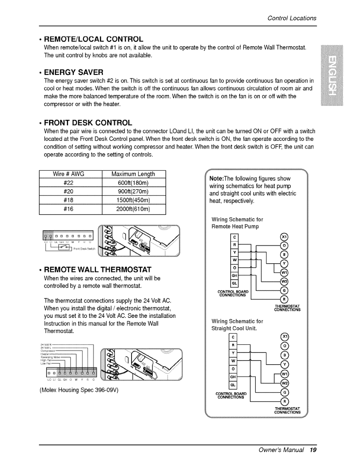 LG LP070CED1 User Manual PACKAGE UNIT Manuals And Guides L1005149