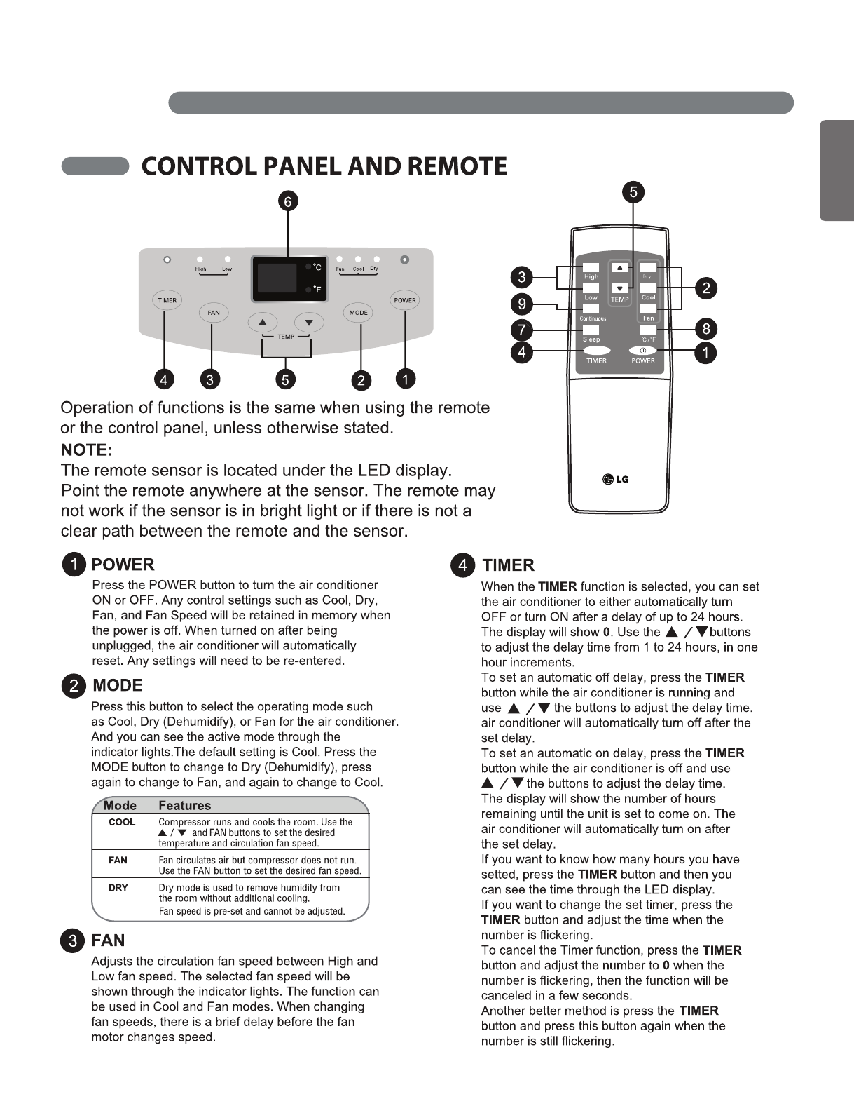 LG LP1015WNR User Manual Owner's English