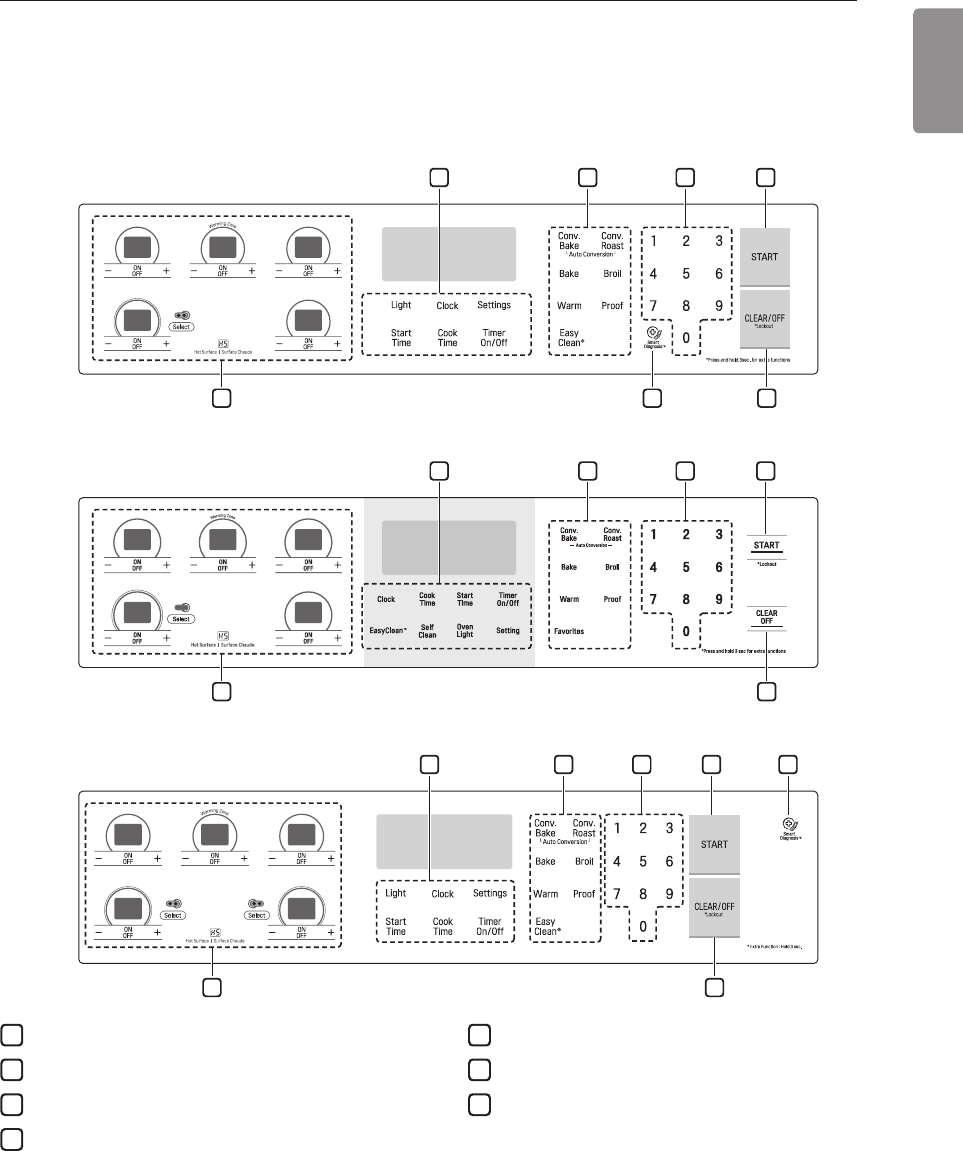 LG LRE3061ST User Manual Owner's MFL57206015 171030