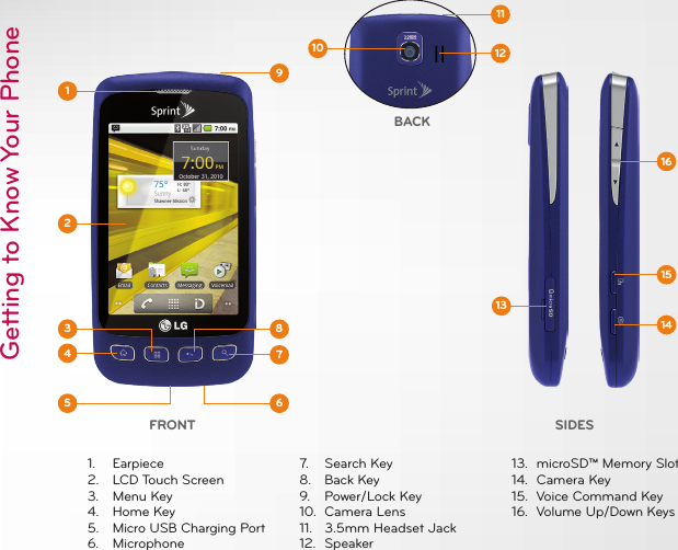 Page 2 of 10 - LG LS670 Purple User Manual Quick Start Guide Optimus S QSG