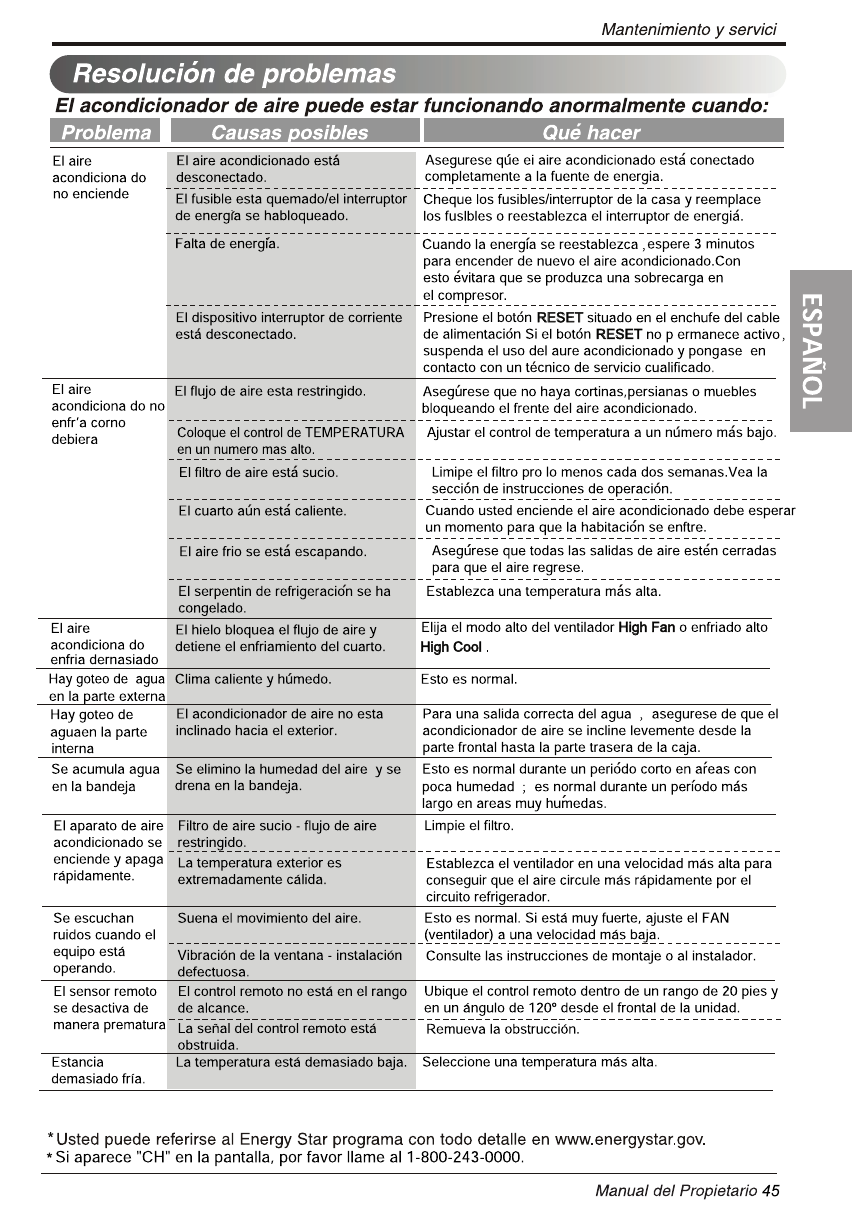 LG LW2516ER MFL69365506图面 User Manual Owner's MFL69365506