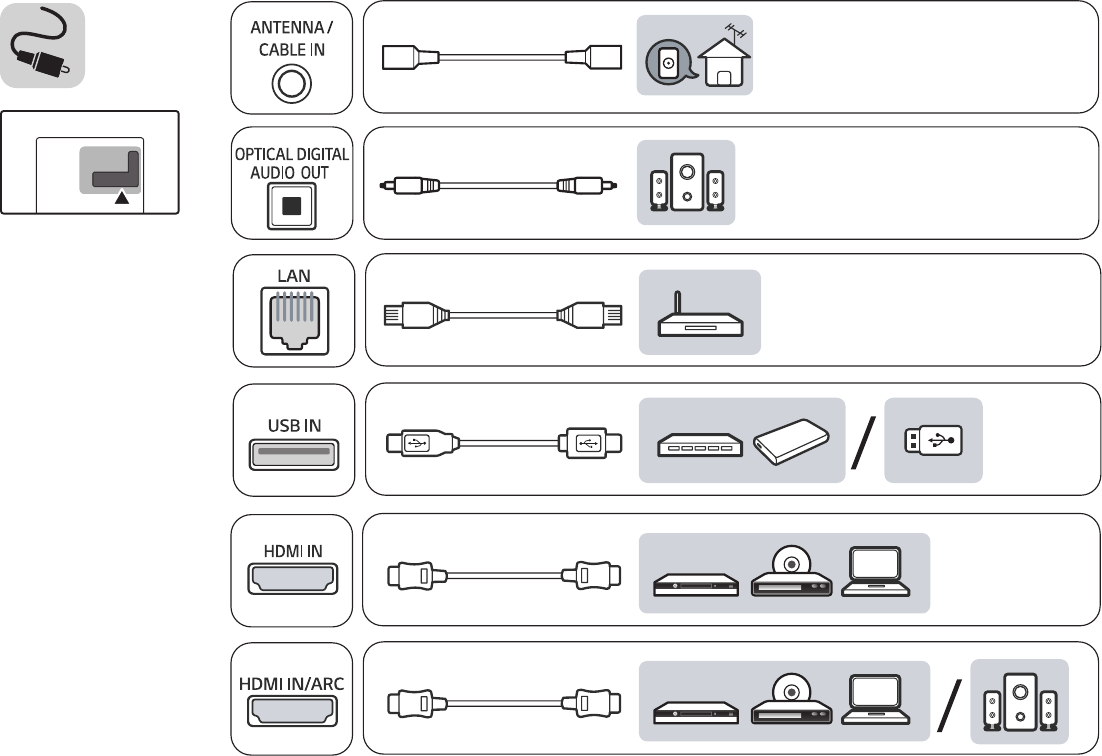 LG OLED65C6P User Manual Owner's OLED C6 US;