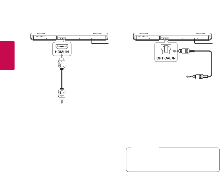 lg sk9y ovc