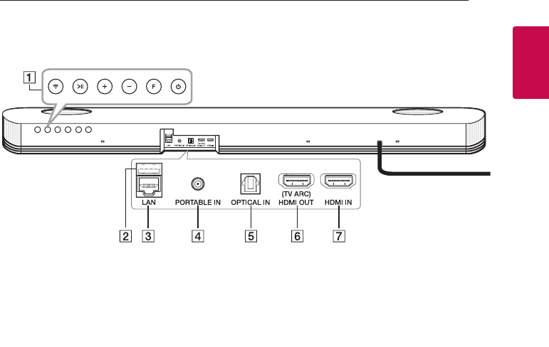 LG SK9Y User Manual Owner's SK9Y.DUSALLK (Web) V2 ENG;