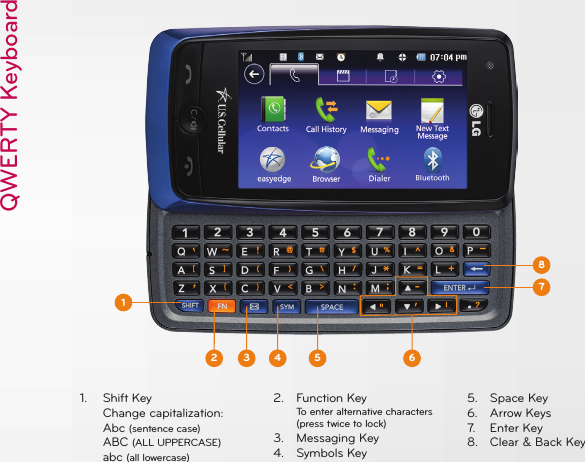 Page 3 of 10 - LG UN510 User Manual Quick Start Guide Banter Touch QSG