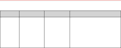 LG VS500 K8V User Manual Owner's VS500N VZW UG Web EN V1.0 170512