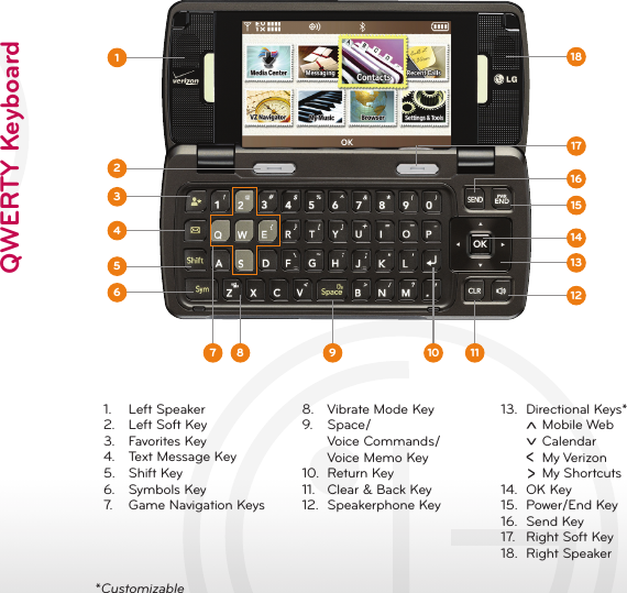 Page 3 of 12 - LG VX11000 User Manual Quick Start Guide En VTouch QSG