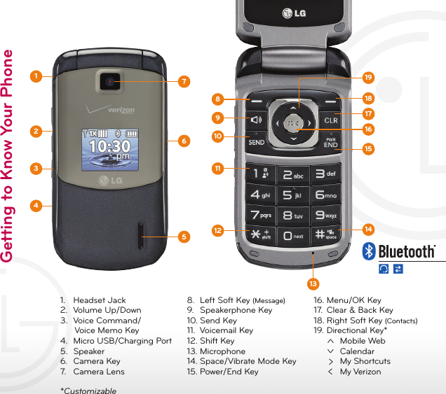 LG VX5600 User Manual Quick Start Guide Accolade QSG