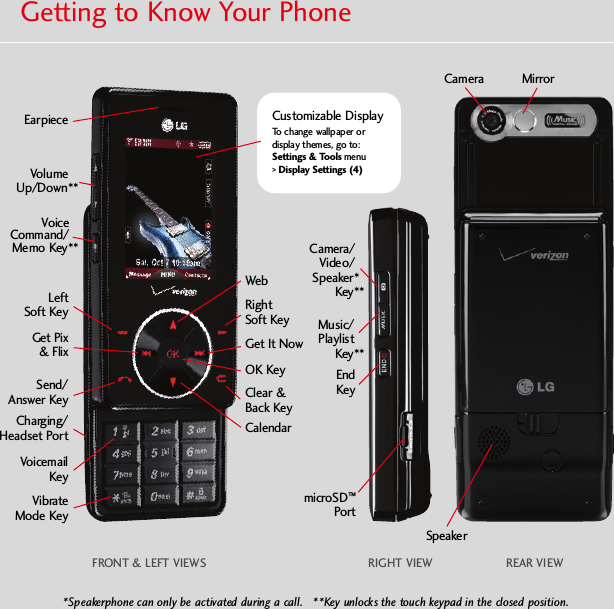 Page 2 of 12 - LG VX8500 Pink QSG_chocolate_rev1.2G User Manual Quick Start Guide Chocolate QSG E