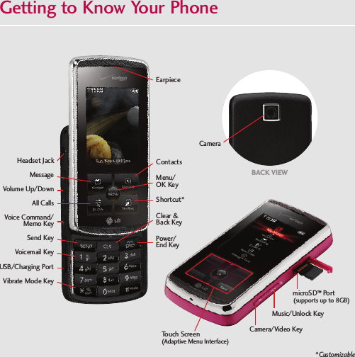Page 2 of 8 - LG VX8800 Pink QSG_Venus_LG User Manual Quick Start Guide Venus QSG E