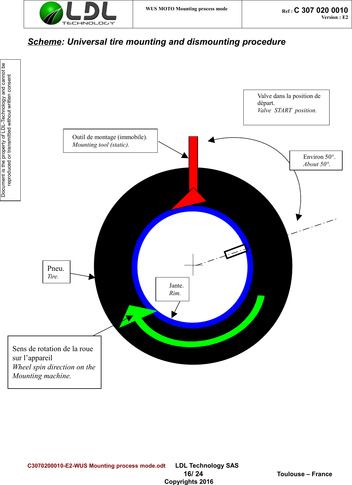 Document is the property of LDL-Technology and cannot be reproduced or transmitted without written consent WUS MOTO Mounting process mode  Ref : C 307 020 0010Version : E2Scheme: Universal tire mounting and dismounting procedureC3070200010-E2-WUS Mounting process mode.odt      LDL Technology SAS  16/ 24  Toulouse – FranceCopyrights 2016Valve dans la position de départ.Valve  START  position.Outil de montage (immobile).Mounting tool (static).Jante.Rim.Environ 50°.About 50°.Sens de rotation de la roue sur l’appareilWheel spin direction on the Mounting machine.Pneu.Tire.