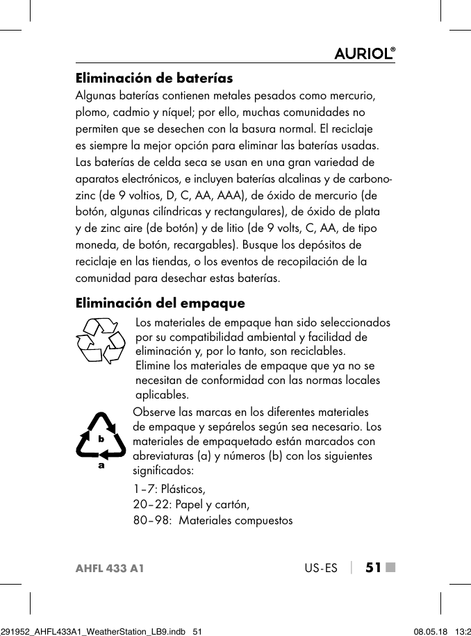 AHFL 433 A1US - ES │ 51 ■Eliminación de bateríasAlgunas baterías contienen metales pesados como mercurio,  plomo, cadmio y níquel; por ello, muchas comunidades no  permiten que se desechen con la basura normal. El reciclaje  es siempre la mejor opción para eliminar las baterías usadas.   Las baterías de celda seca se usan en una gran variedad de aparatos electrónicos, e incluyen baterías alcalinas y de carbono- zinc (de 9 voltios, D, C, AA, AAA), de óxido de mercurio (de botón, algunas cilíndricas y rectangulares), de óxido de plata  y de zinc aire (de botón) y de litio (de 9 volts, C, AA, de tipo  moneda, de botón, recargables). Busque los depósitos de  reciclaje en las tiendas, o los eventos de recopilación de la  comunidad para desechar estas baterías.Eliminación del empaque Los materiales de empaque han sido seleccionados por su compatibilidad ambiental y facilidad de eliminación y, por lo tanto, son reciclables.   Elimine los materiales de empaque que ya no se necesitan de conformidad con las normas locales aplicables. Observe las marcas en los diferentes materiales de empaque y sepárelos según sea necesario. Los materiales de empaquetado están marcados con abreviaturas (a) y números (b) con los siguientes signiﬁcados:1–7: Plásticos,  20–22: Papel y cartón, 80–98:  Materiales compuestosIB_291952_AHFL433A1_WeatherStation_LB9.indb   51 08.05.18   13:29