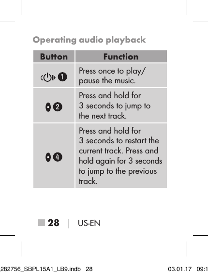 ■ 28 │ US-ENOperating audio playbackButton Function Press once to play/pause the music. Press and hold for  3 seconds to jump to the next track. Press and hold for  3 seconds to restart the current track. Press and hold again for 3 seconds to jump to the previous track.IB_282756_SBPL15A1_LB9.indb   28 03.01.17   09:14