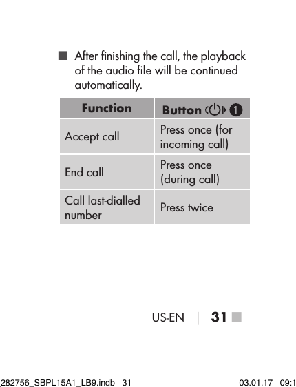 US-EN │ 31 ■ ■ After ﬁnishing the call, the playback of the audio ﬁle will be continued automatically.Function Button   Accept call Press once (for incoming call)End call Press once  (during call)Call last-dialled number Press twiceIB_282756_SBPL15A1_LB9.indb   31 03.01.17   09:14