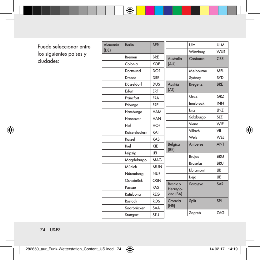 74  US-ESPuede seleccionar entre los siguientes países y ciudades:Alemania (DE)Berlín BERBremen BREColonia KOEDortmund DORDresde DREDüsseldorf DUSErfurt ERFFráncfort FRAFriburgo FREHamburgo HAMHannover HANHof HOFKaiserslautern KAIKassel KASKiel KIELeipzig LEIMagdeburgo MAGMúnich MUNNúremberg NUROsnabrück OSNPassau PASRatisbona REGRostock ROSSaarbrücken SAAStuttgart STUUlm ULMWürzburg WURAustralia (AU)Canberra CBRMelbourne MELSydney SYDAustria (AT)Bregenz BREGraz GRZInnsbruck INNLinz LNZSalzburgo SLZViena WIEVillach VILWels WELBélgica (BE)Amberes ANTBrujas BRGBruselas BRULibramont LIBLieja LIEBosnia y Herzego-vina (BA)Sarajevo SARCroacia (HR)Split SPLZagreb ZAG282650_aur_Funk-Wetterstation_Content_US.indd   74 14.02.17   14:19