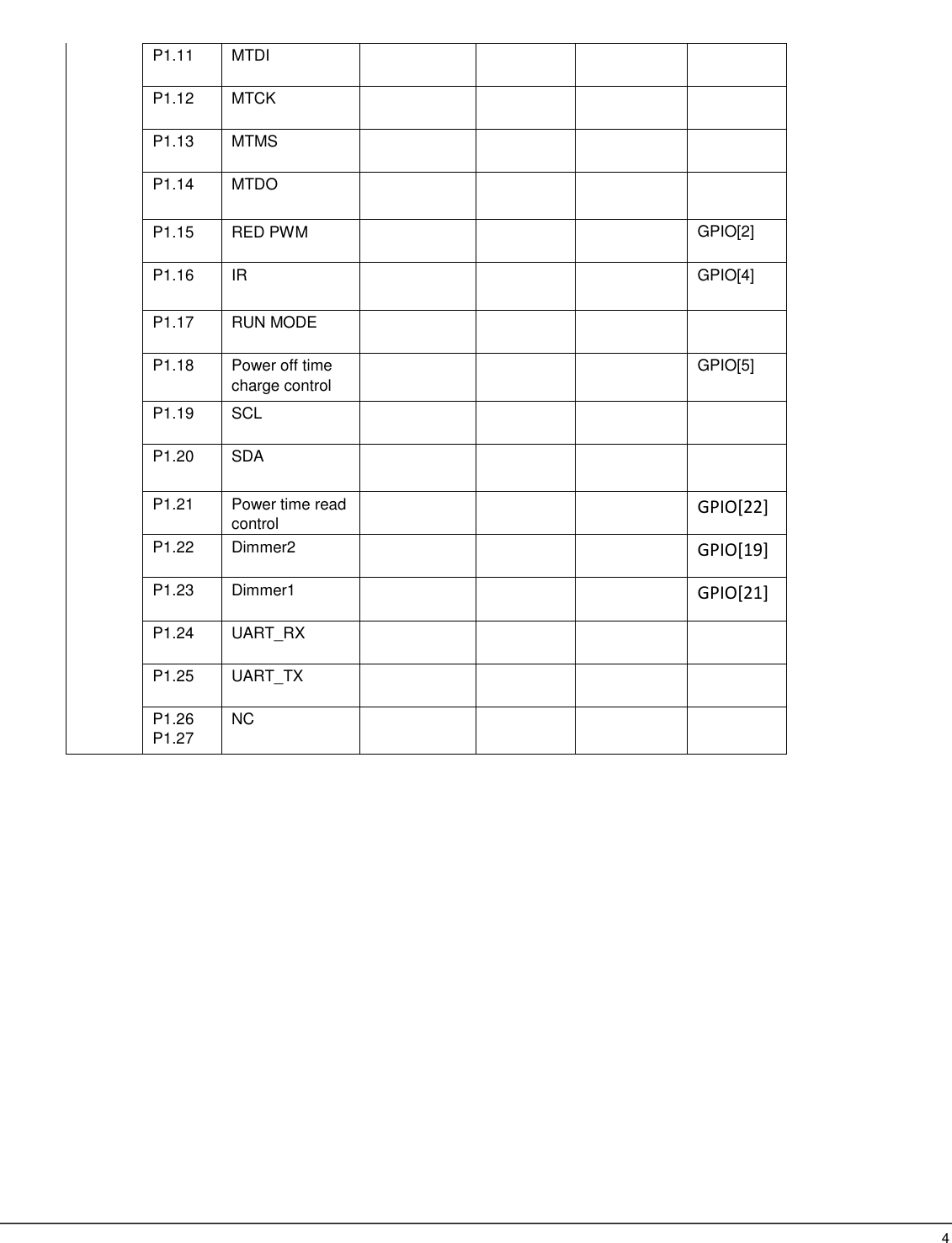  4   P1.11   MTDI     P1.12   MTCK       P1.13   MTMS       P1.14   MTDO       P1.15   RED PWM      GPIO[2] P1.16   IR        GPIO[4]   P1.17   RUN MODE       P1.18   Power off time charge control      GPIO[5]   P1.19   SCL       P1.20   SDA     P1.21   Power time read control    GPIO[22] P1.22   Dimmer2      GPIO[19] P1.23 Dimmer1    GPIO[21] P1.24 UART_RX     P1.25 UART_TX     P1.26 P1.27   NC      