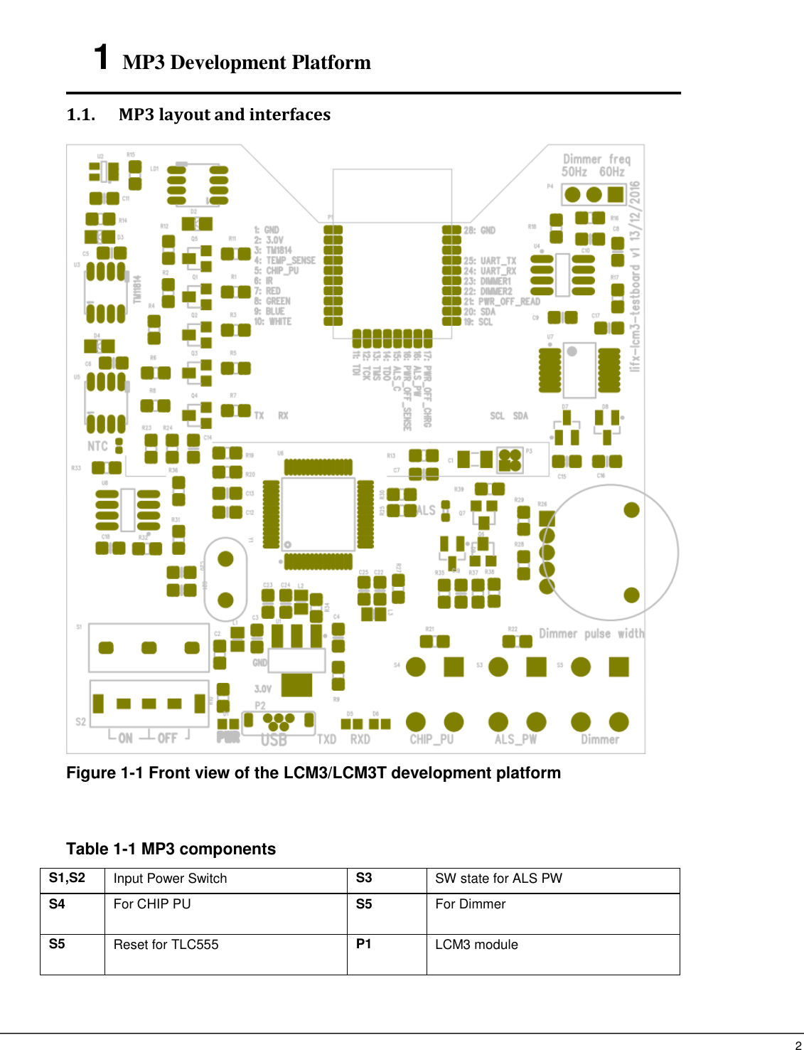  2   1 MP3 Development Platform    1.1. MP3 layout and interfaces    Figure 1-1 Front view of the LCM3/LCM3T development platform   Table 1-1 MP3 components S1,S2   Input Power Switch   S3   SW state for ALS PW S4   For CHIP PU   S5   For Dimmer   S5  Reset for TLC555 P1  LCM3 module 
